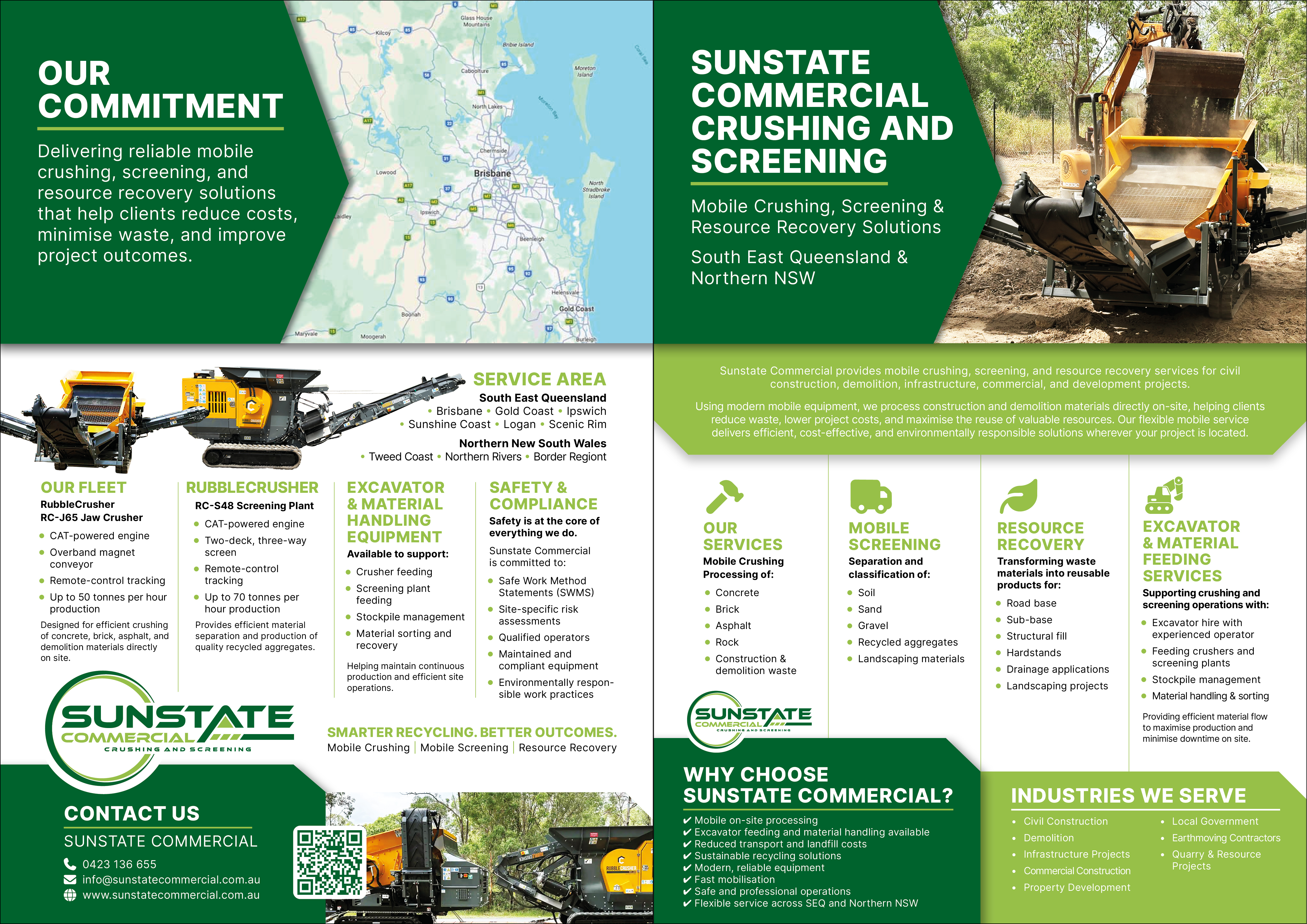 Flyer Design by MarkoE for Sunstate Commercial | Design #37345198