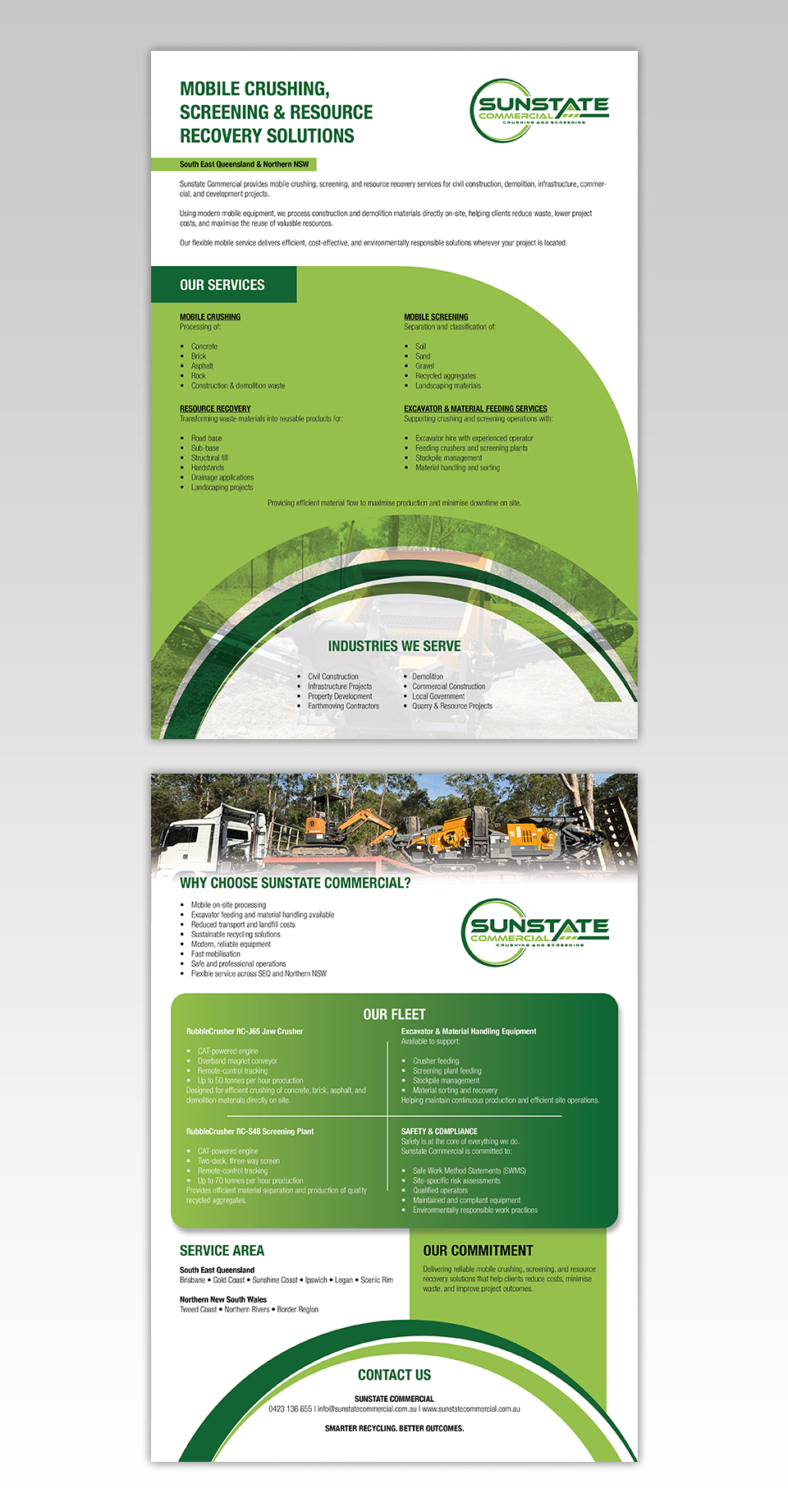 Flyer Design by YourLogoMaster for Sunstate Commercial | Design #37349443