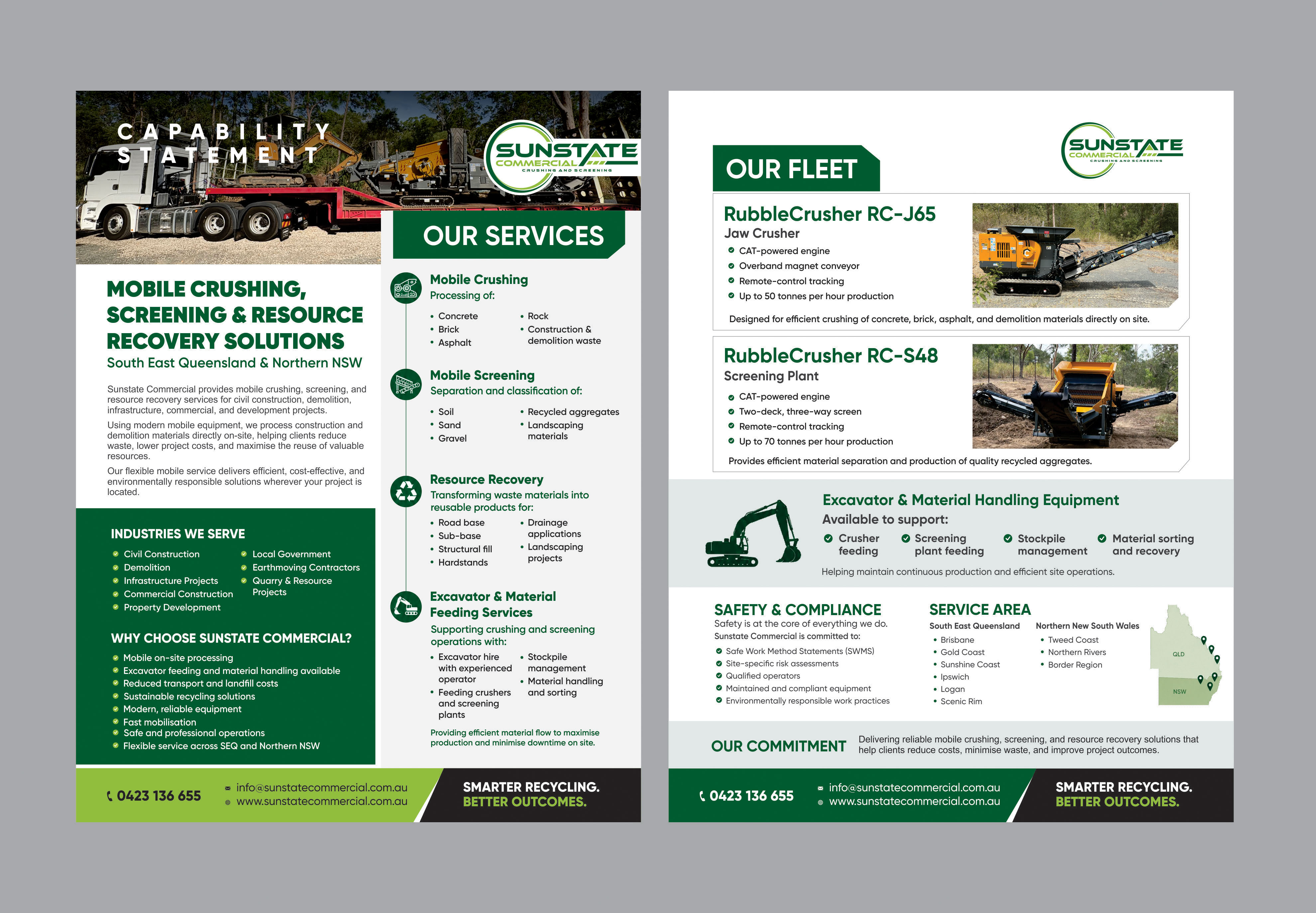 Flyer Design by DesignMarket for Sunstate Commercial | Design #37348350