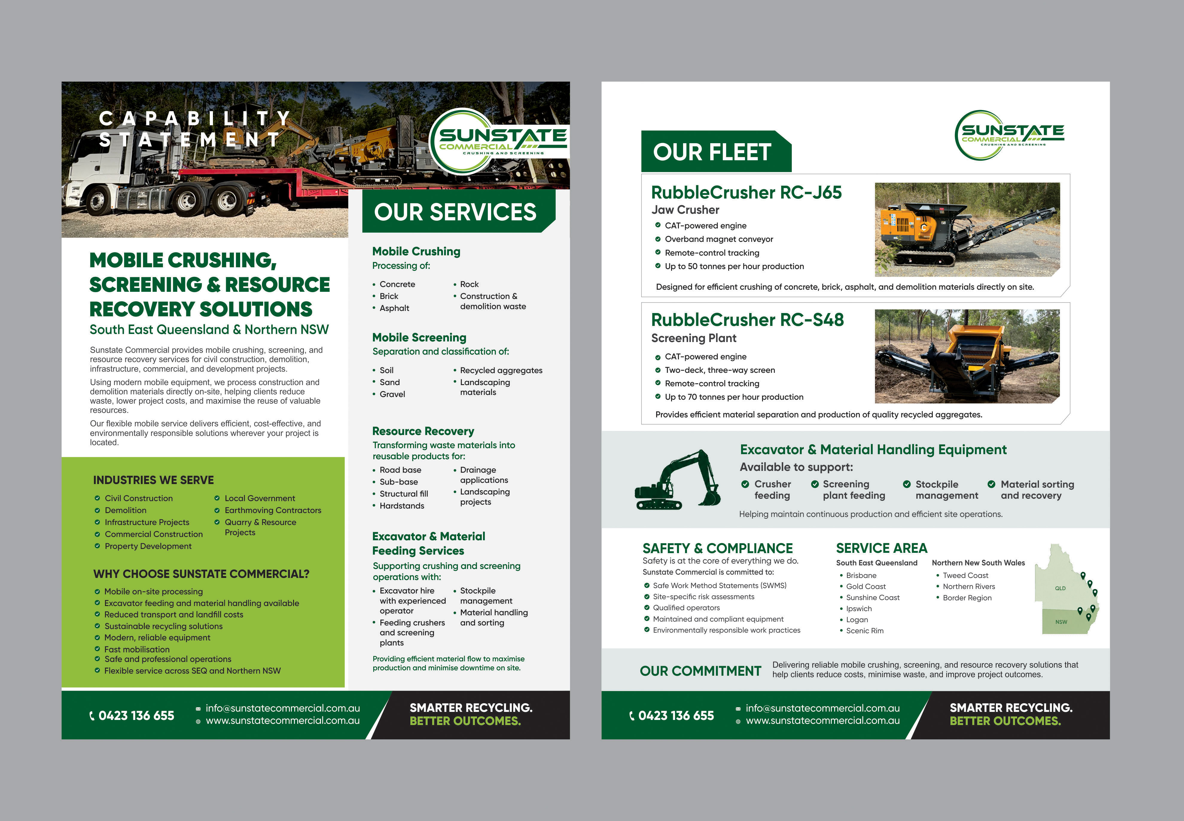 Flyer Design by DesignMarket for Sunstate Commercial | Design #37348351