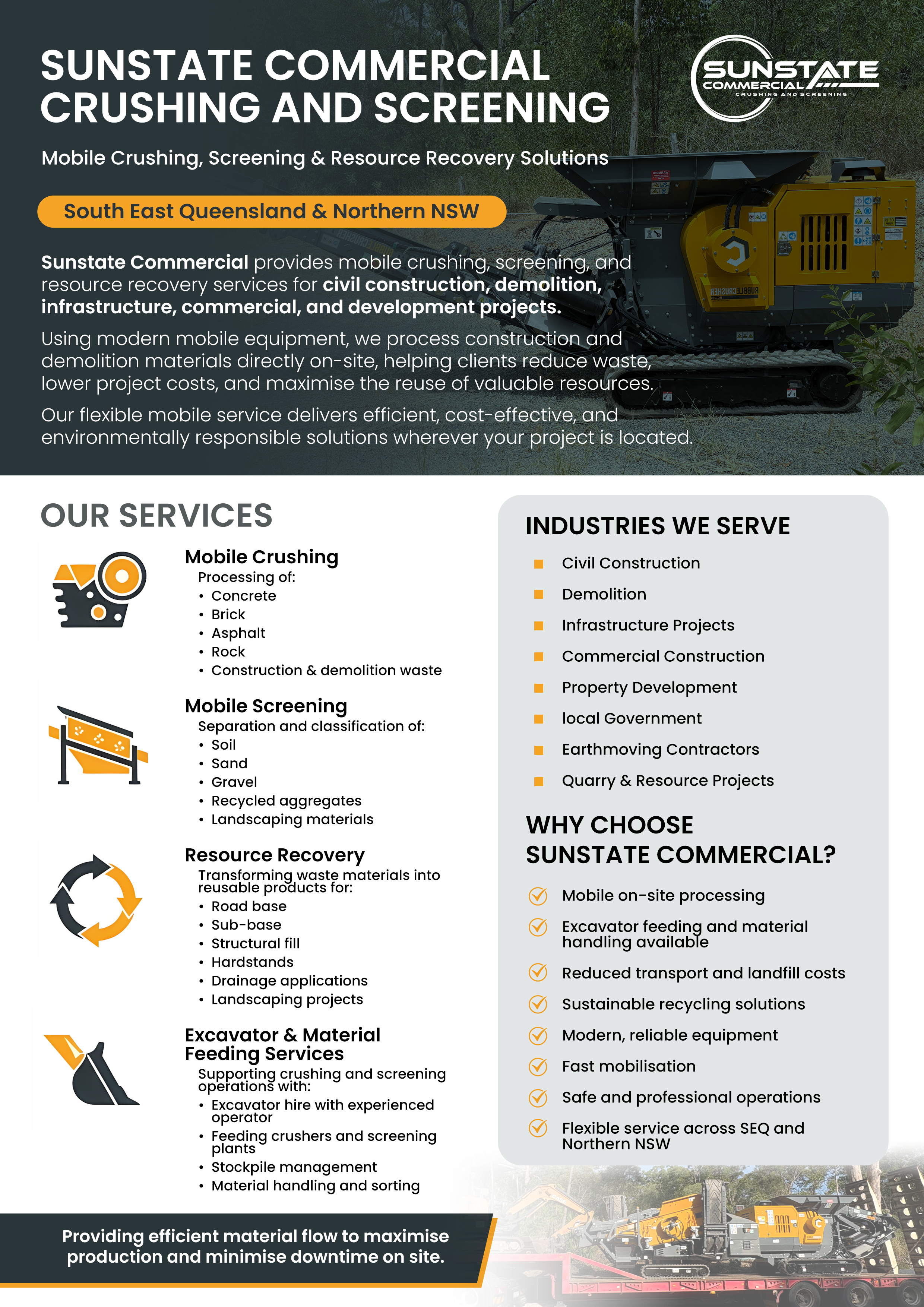 Flyer Design by Hristo Itchov for Sunstate Commercial | Design #37349688