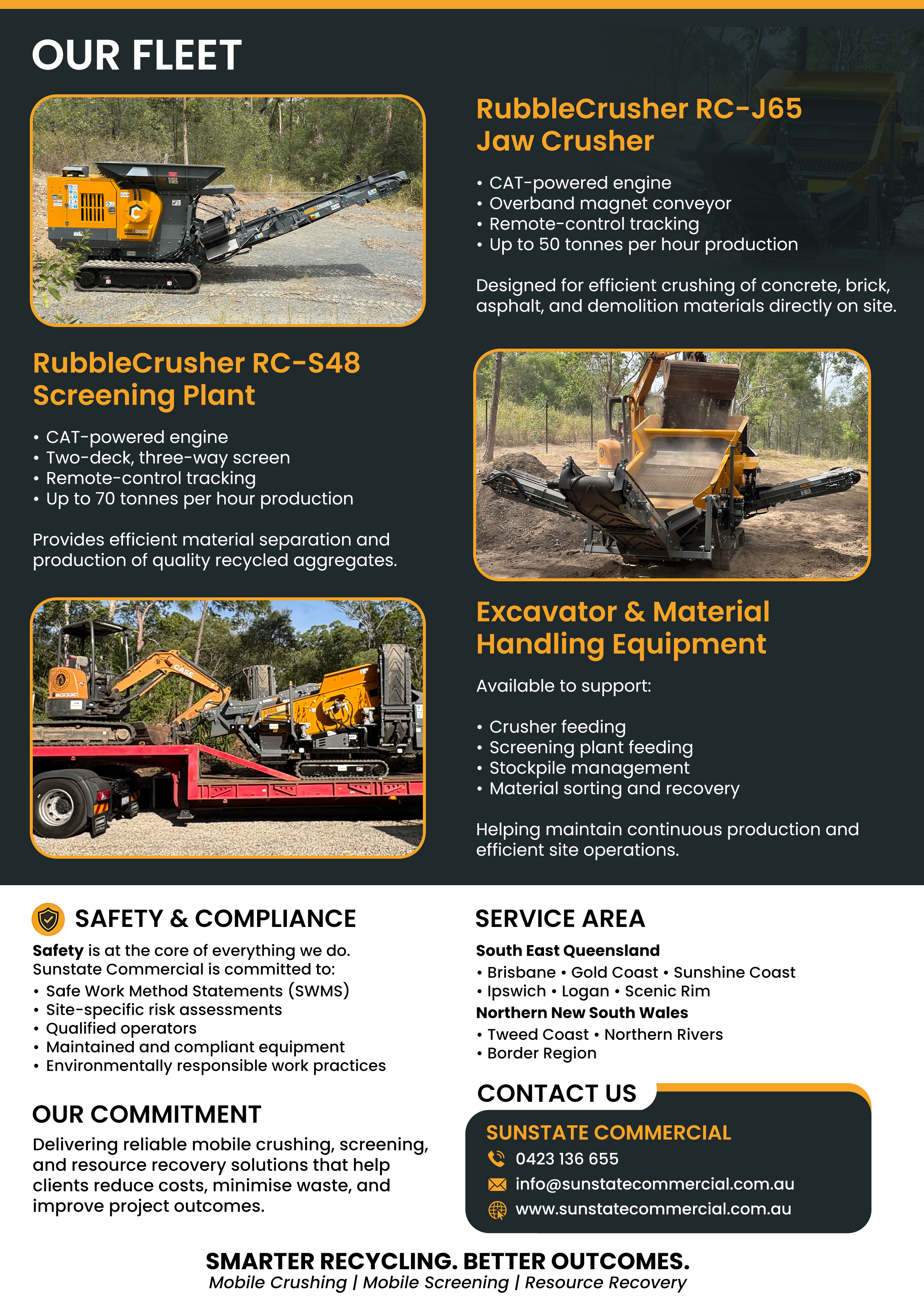 Flyer Design by Hristo Itchov for Sunstate Commercial | Design #37349871