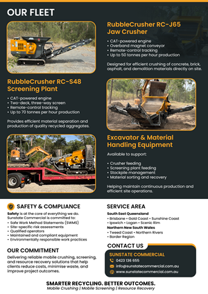 Flyer Design by Hristo Itchov for Sunstate Commercial | Design: #37349871