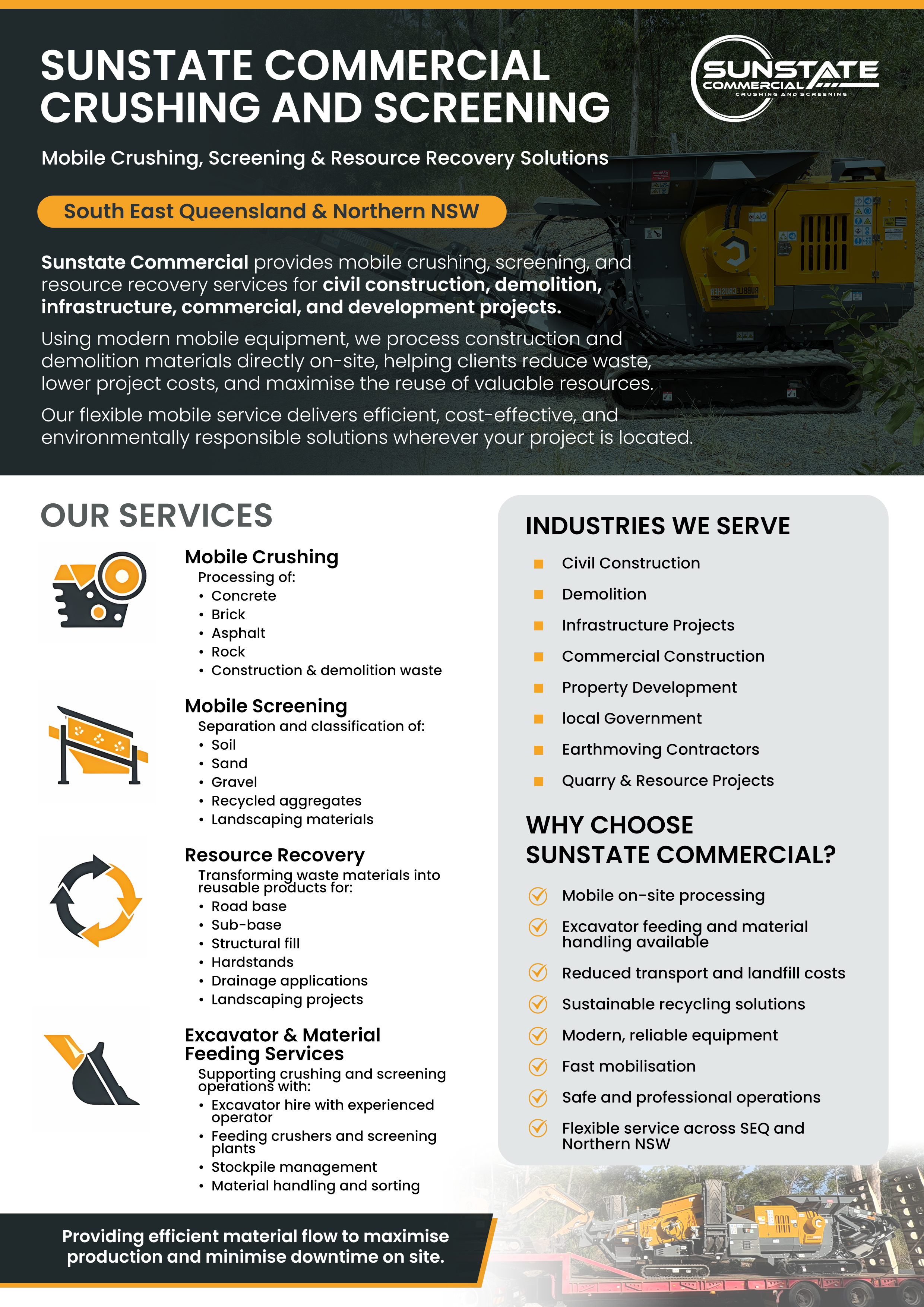 Flyer Design by Hristo Itchov for Sunstate Commercial | Design #37349872