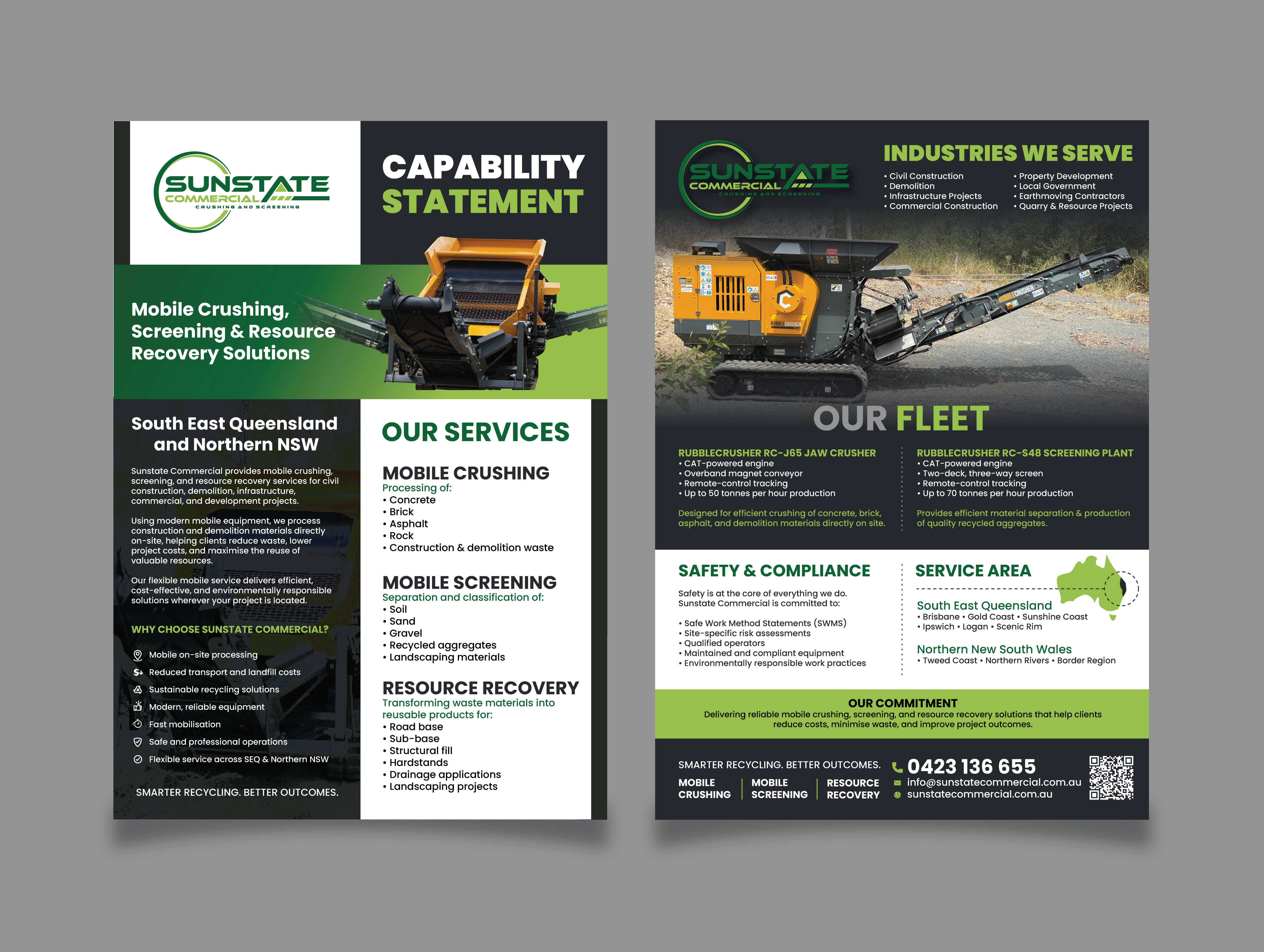 Flyer Design by saurov for Sunstate Commercial | Design #37342269