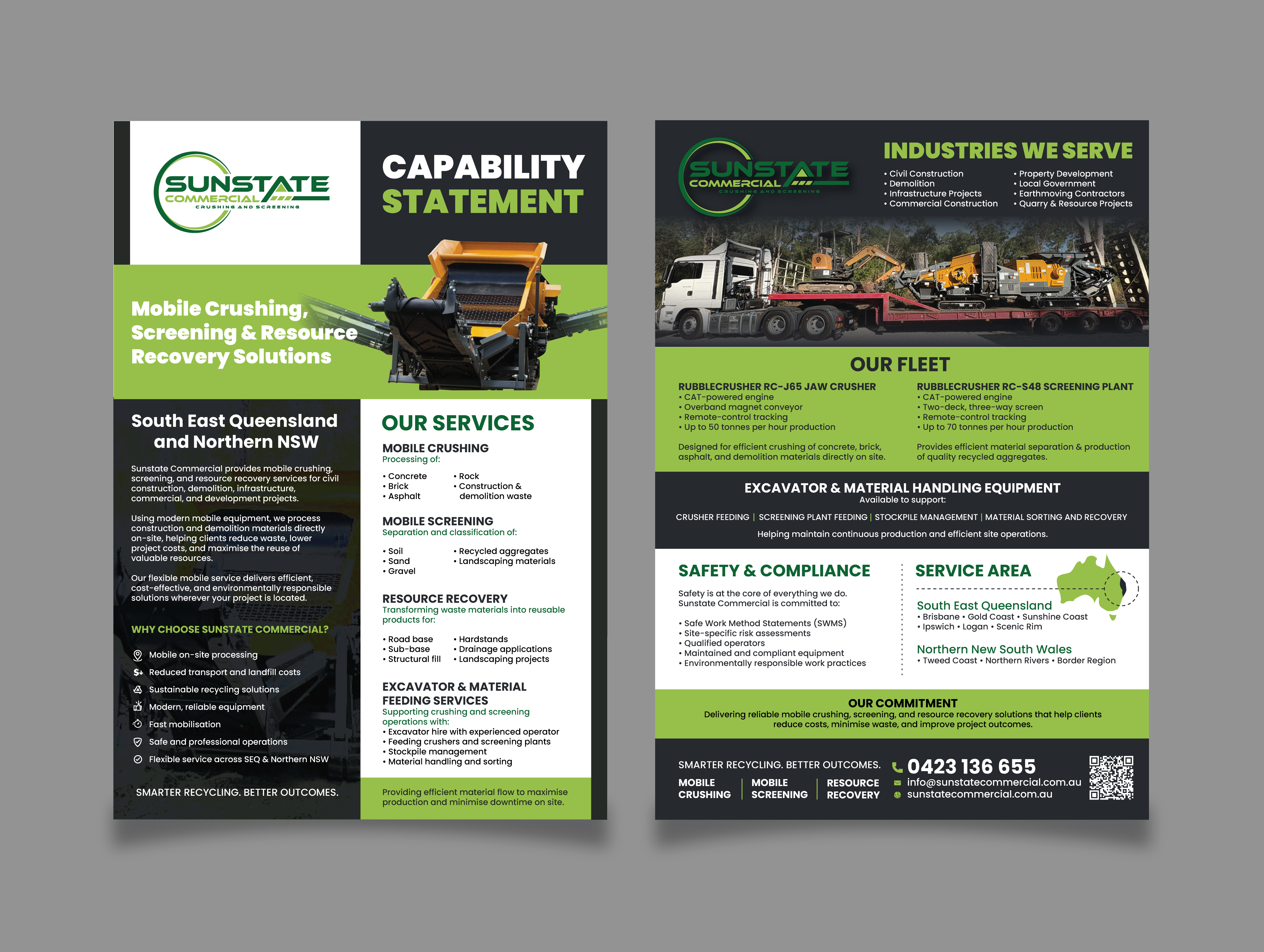 Flyer Design by saurov for Sunstate Commercial | Design #37343839