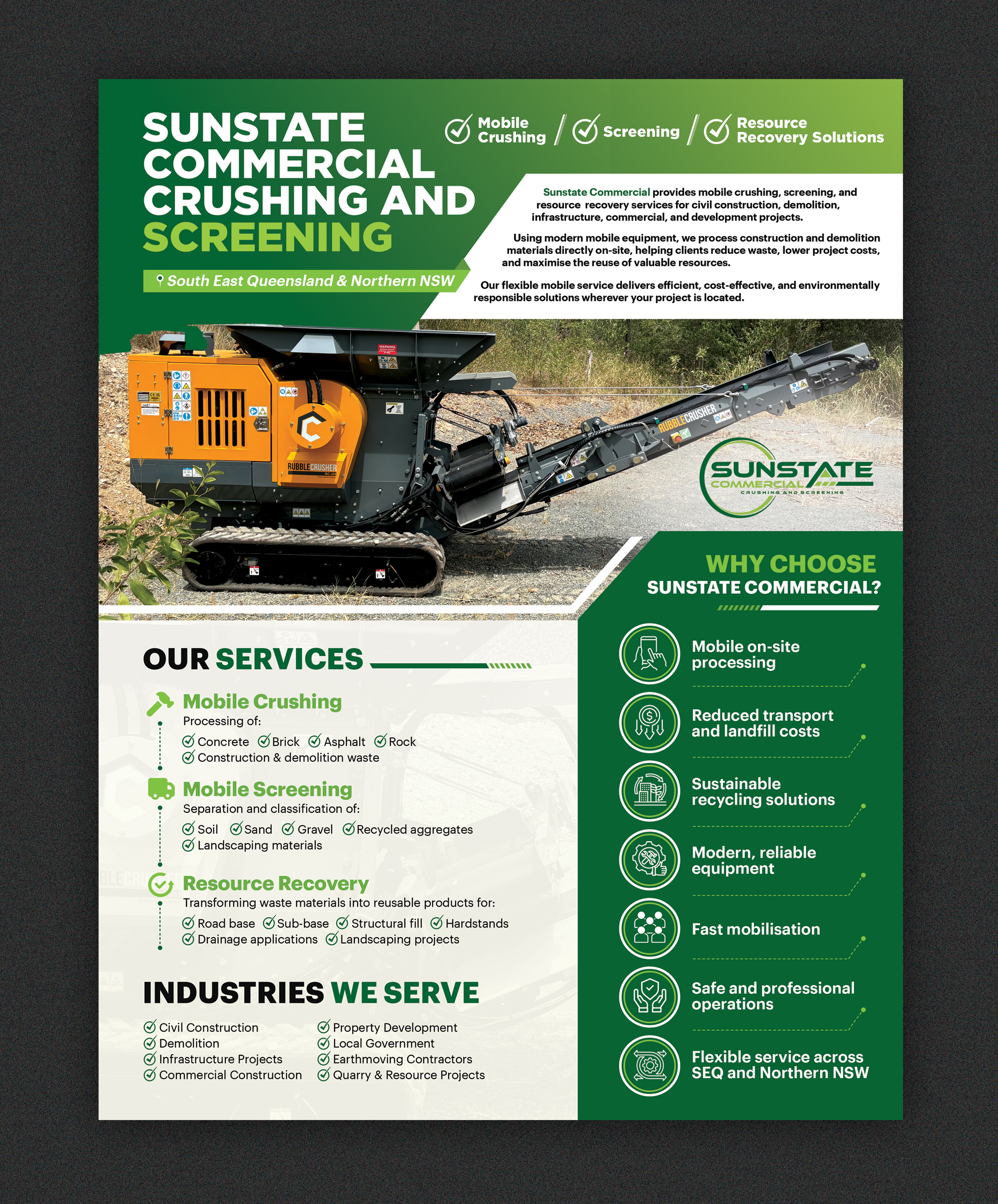 Flyer Design by Stan$oul for Sunstate Commercial | Design #37339026