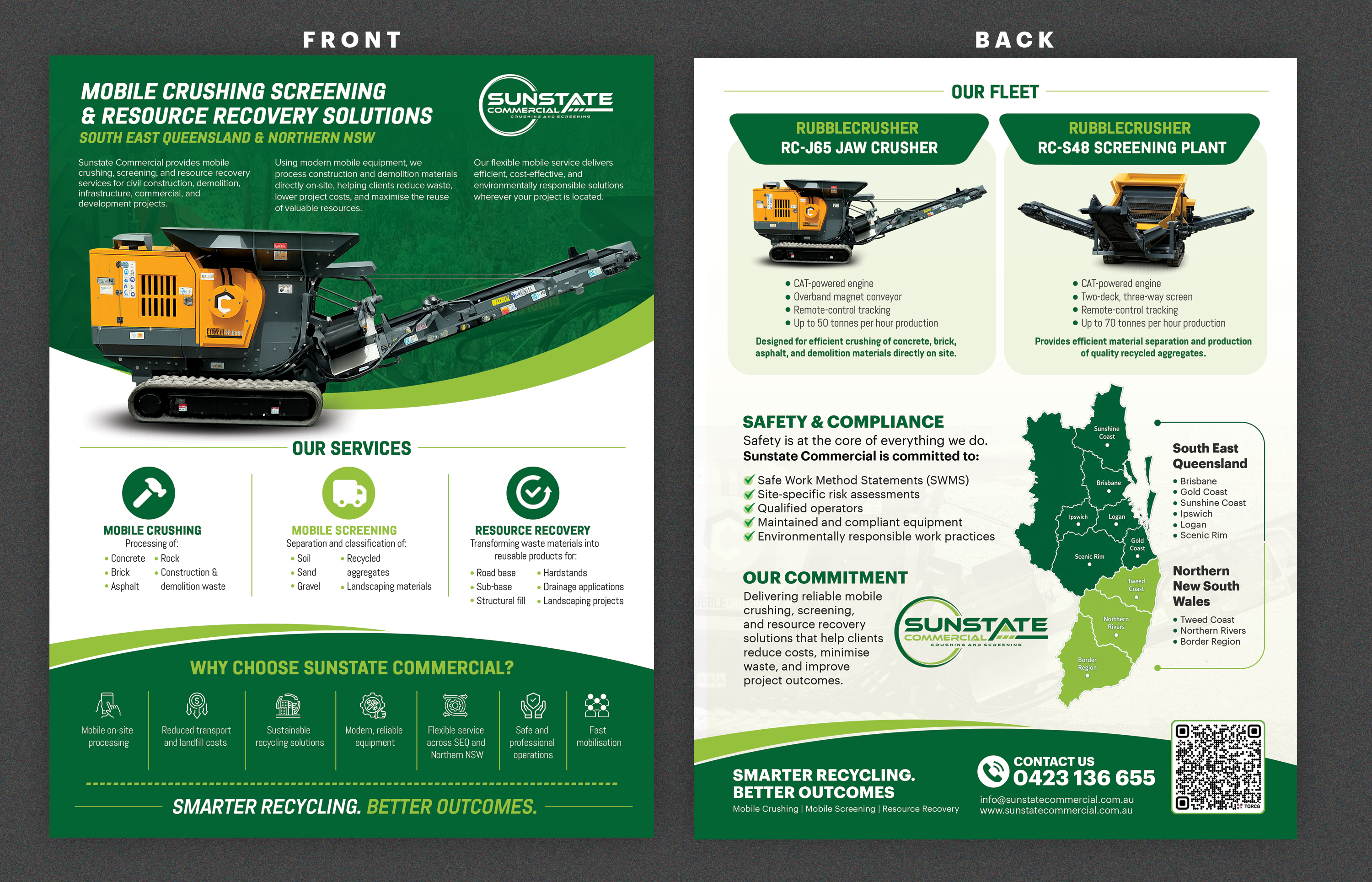 Flyer Design by Stan$oul for Sunstate Commercial | Design #37340418