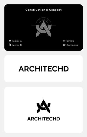 Logo Design by ZULLU for this project | Design: #37366133