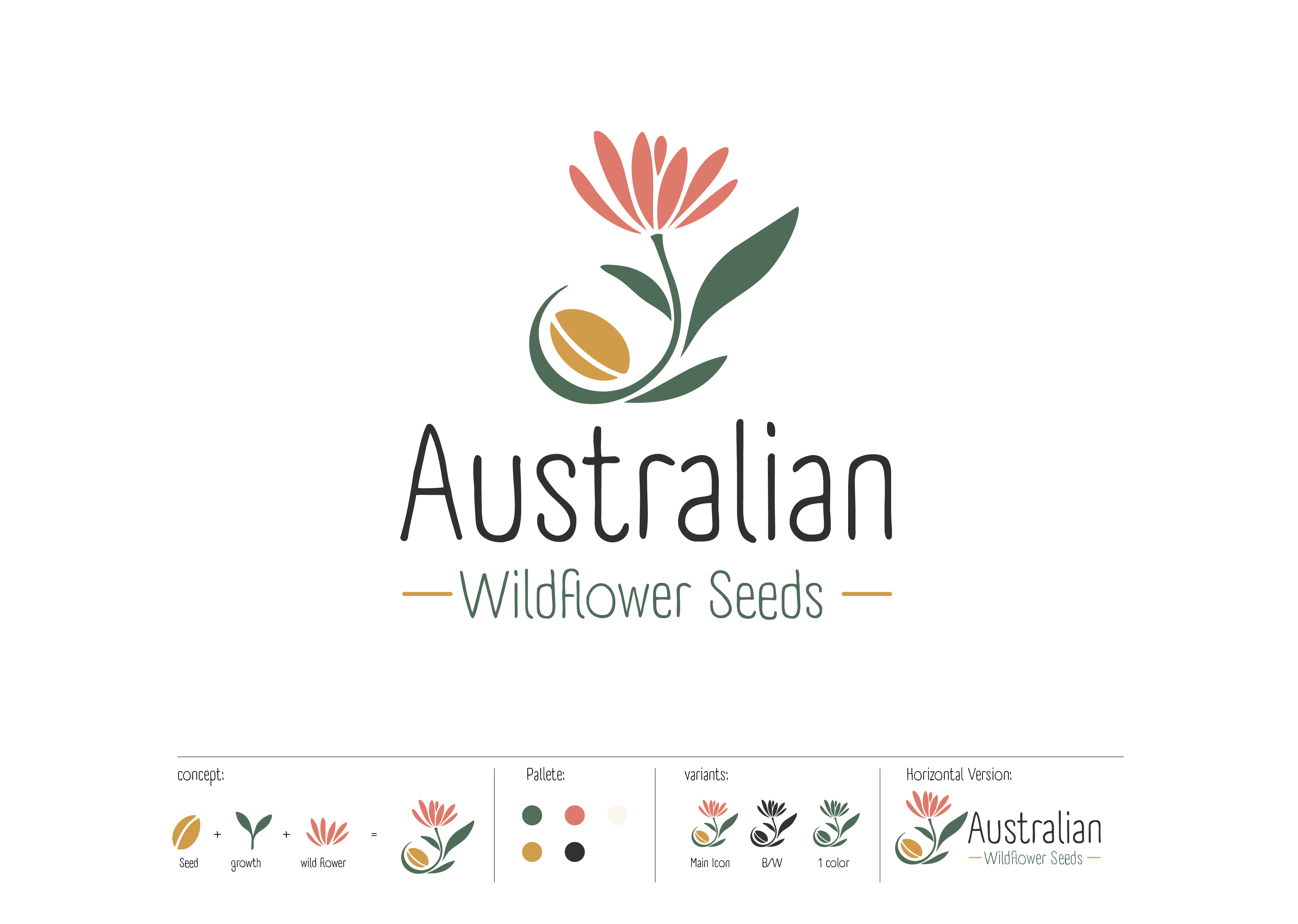 Logo Design by aneskayirt for this project | Design #37364492