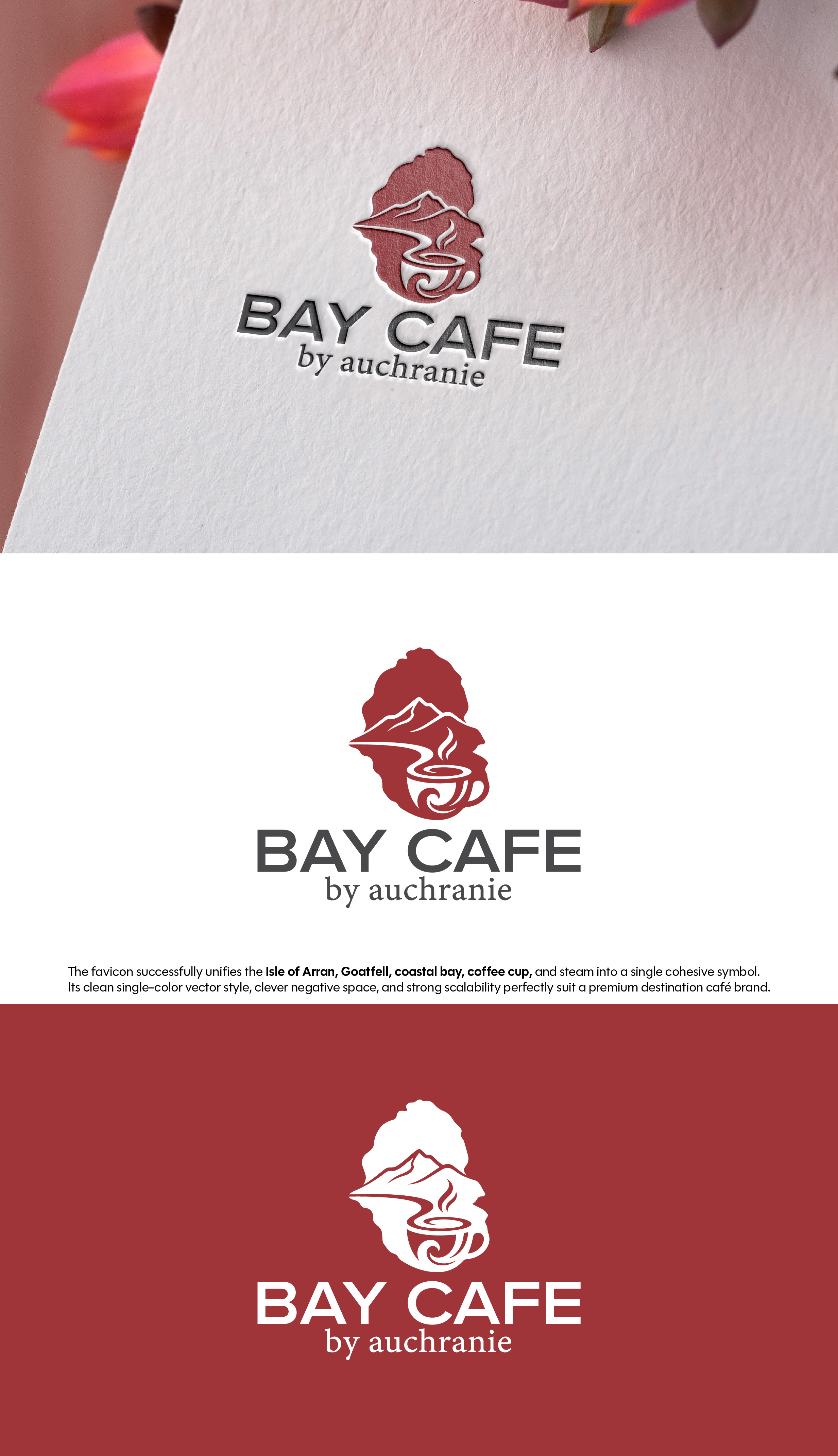 Logo Design by THE DESIGN MAN for this project | Design #37347233