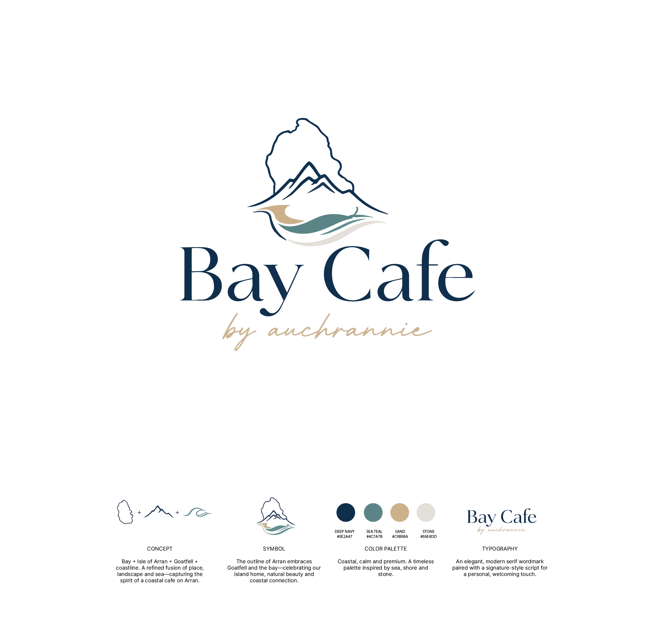 Logo Design by Afsana_Hoque for this project | Design #37352341