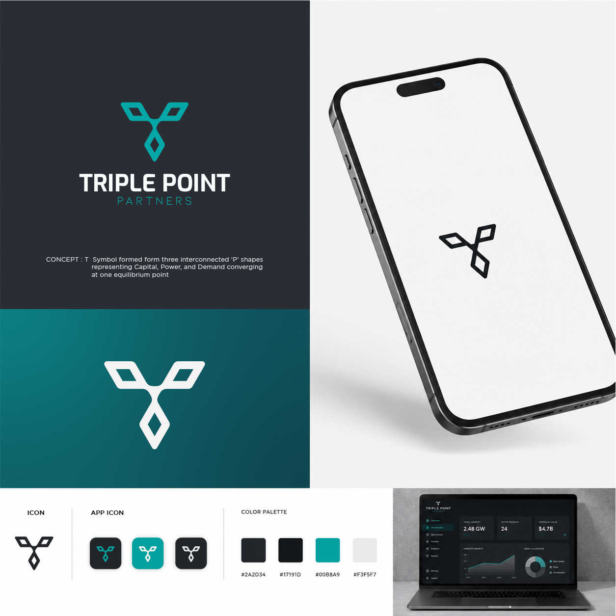Logo Design by Albiru Studio for this project | Design #37355445