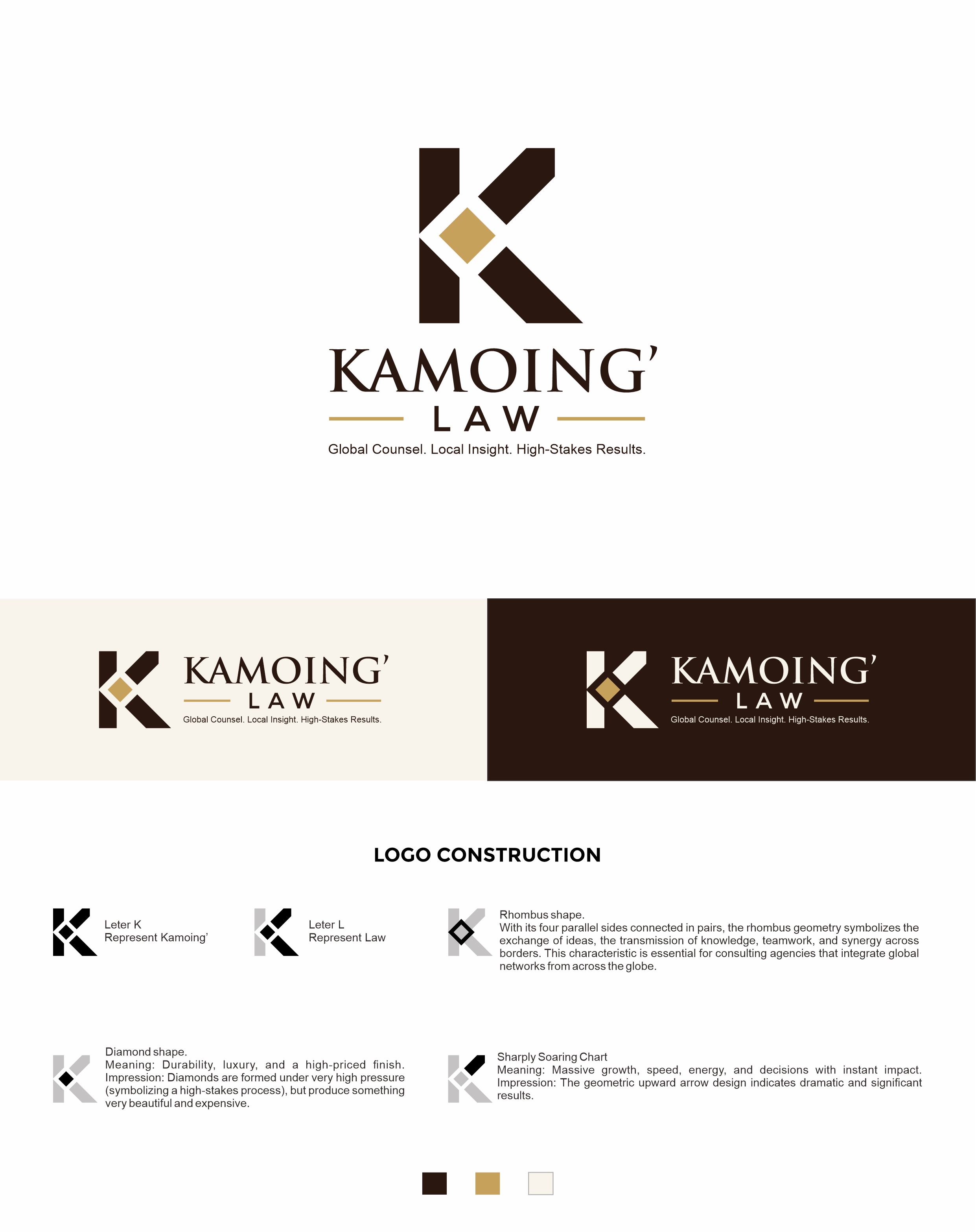 Logo Design by harisjava for this project | Design #37361817