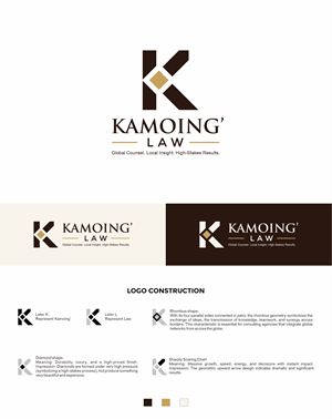 Logo Design by harisjava