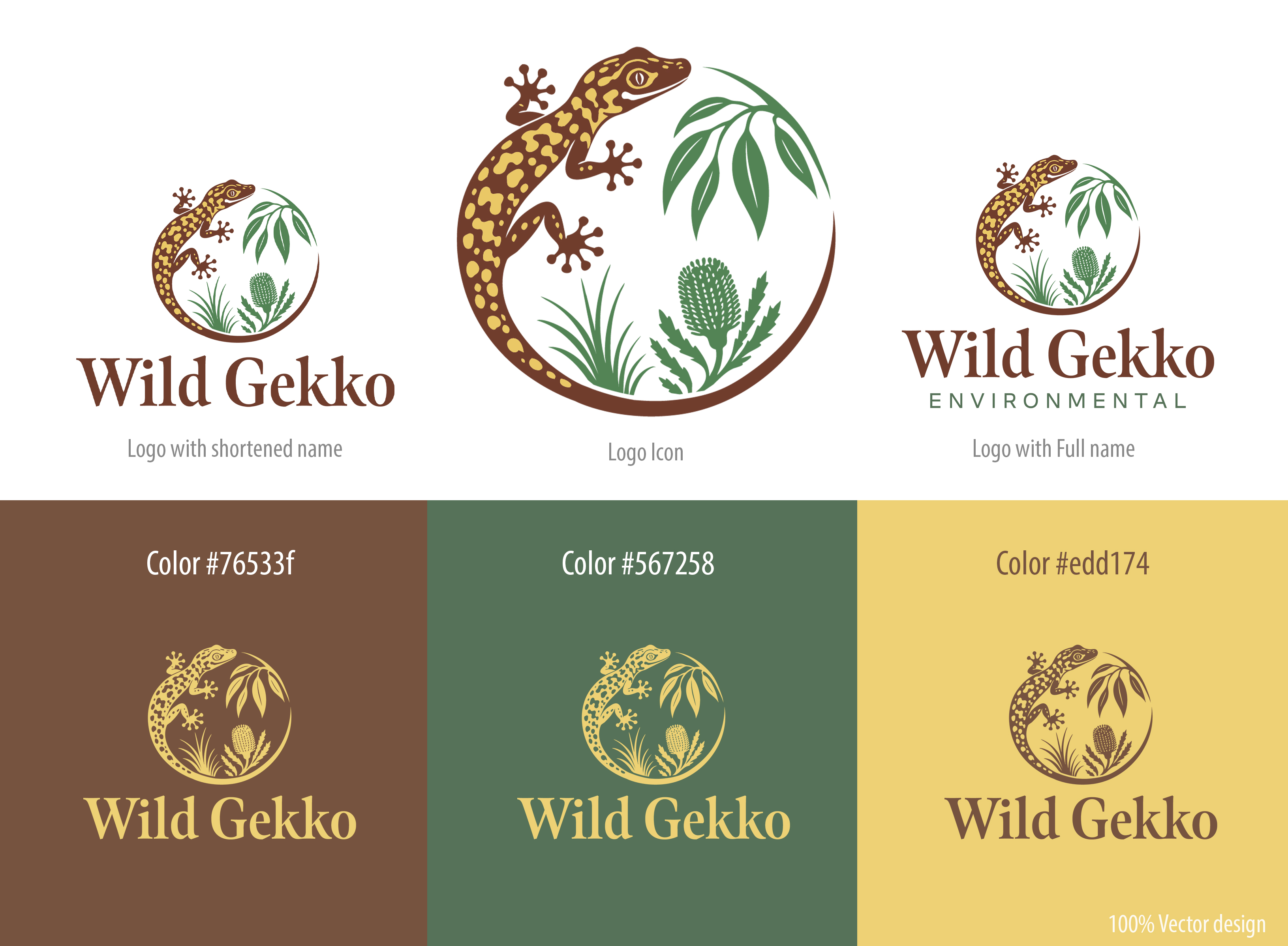 Graphic Design by Rickyy for this project | Design #37353785