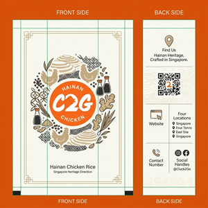 Packaging Design by milan12 2 for this project | Design: #37378582