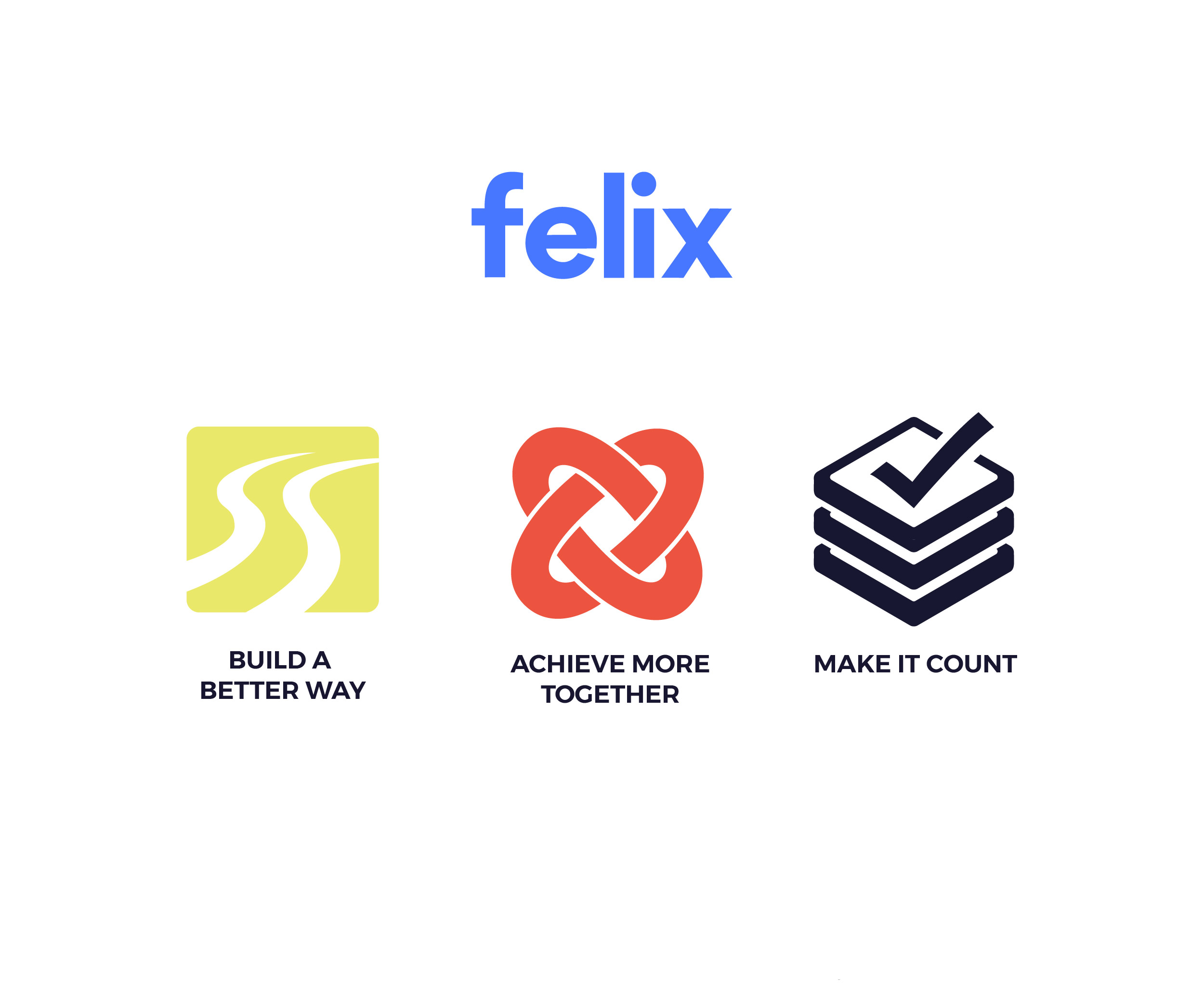 Logo Design by James J. for this project | Design #37509062
