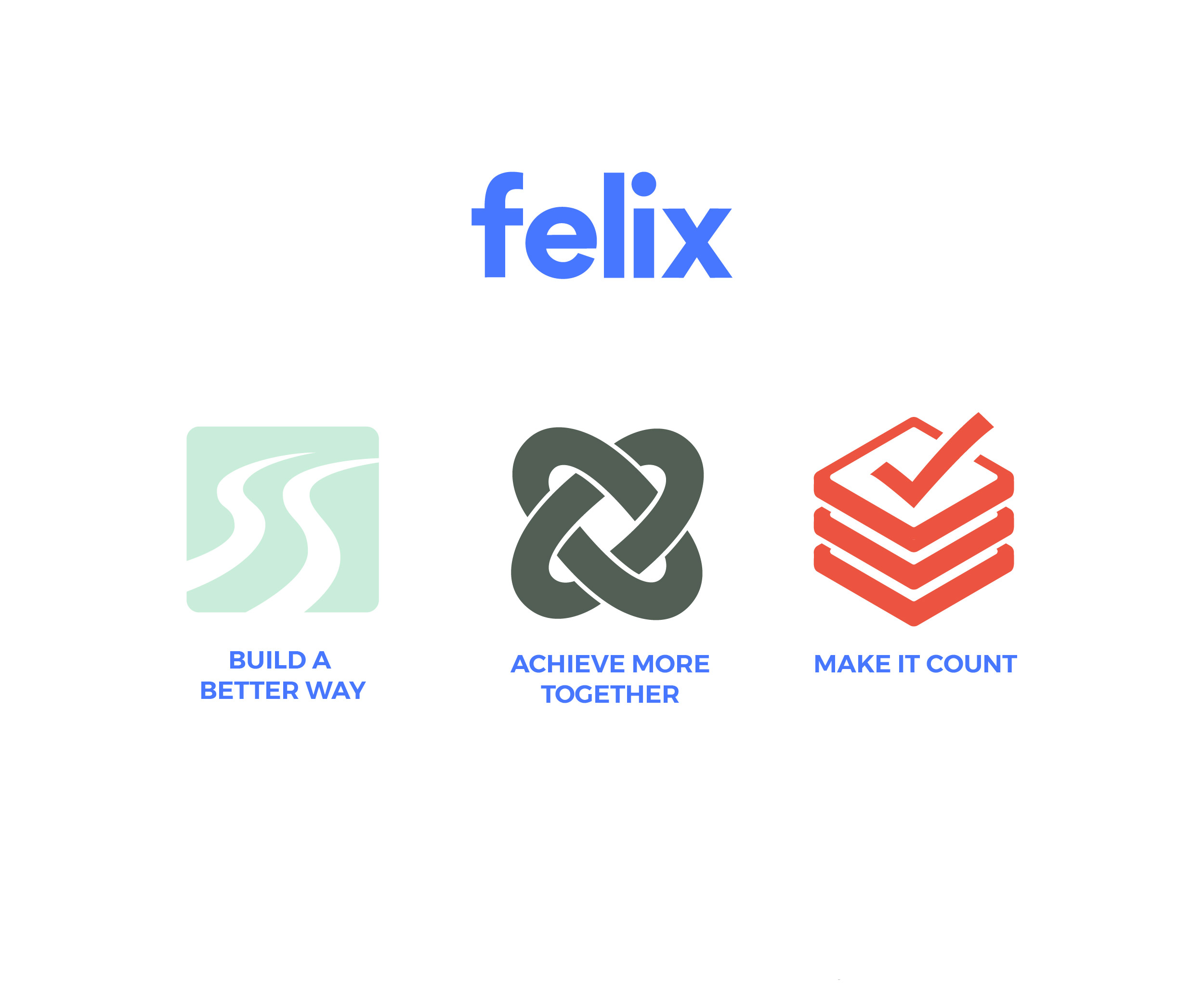 Logo Design by James J. for this project | Design #37530138