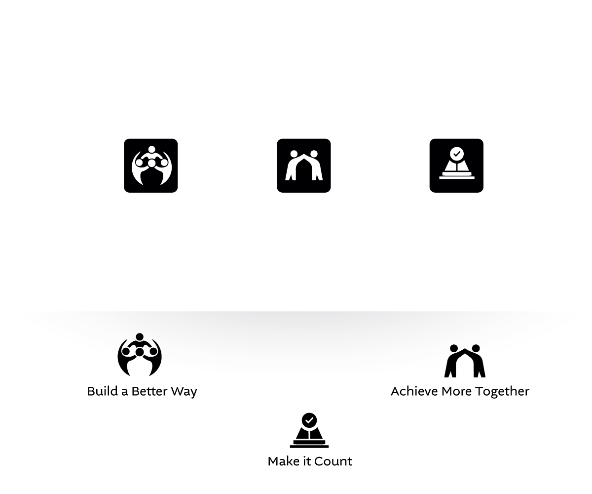 Logo Design by Mystrix for this project | Design #37386008