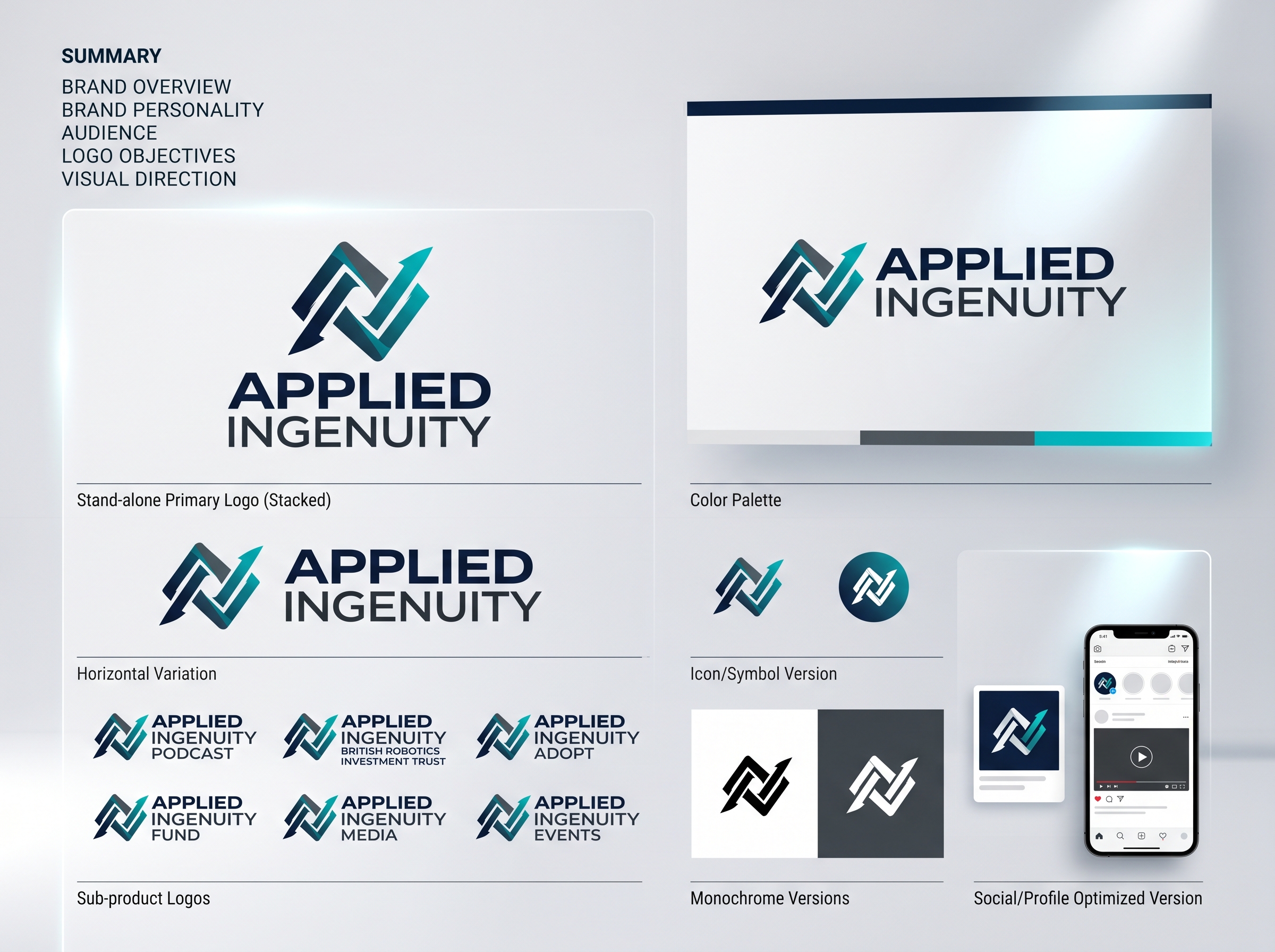 Logo Design by Szrile. for this project | Design #37367014