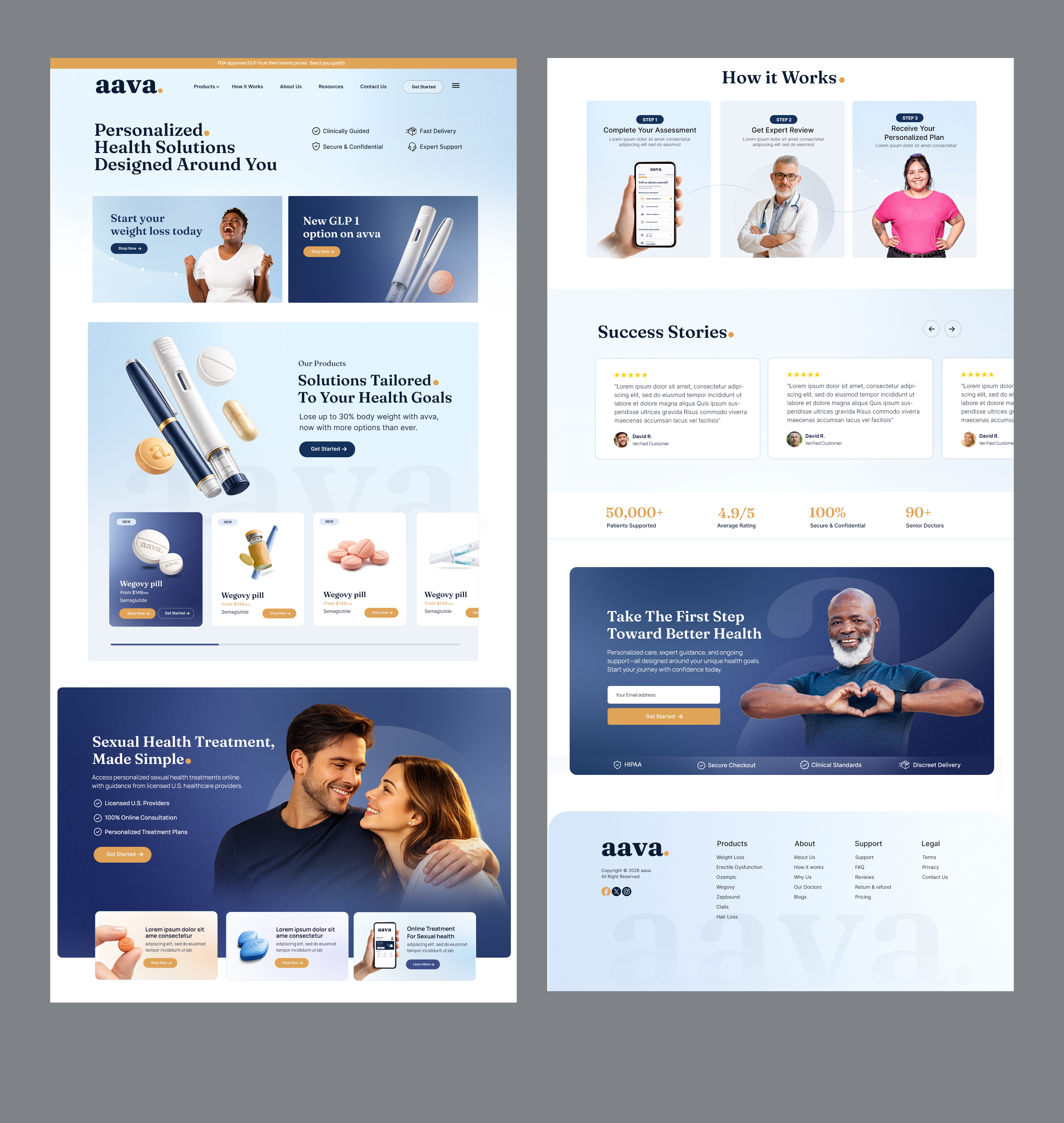 Web Design by Blue Sparrow for this project | Design #37369374