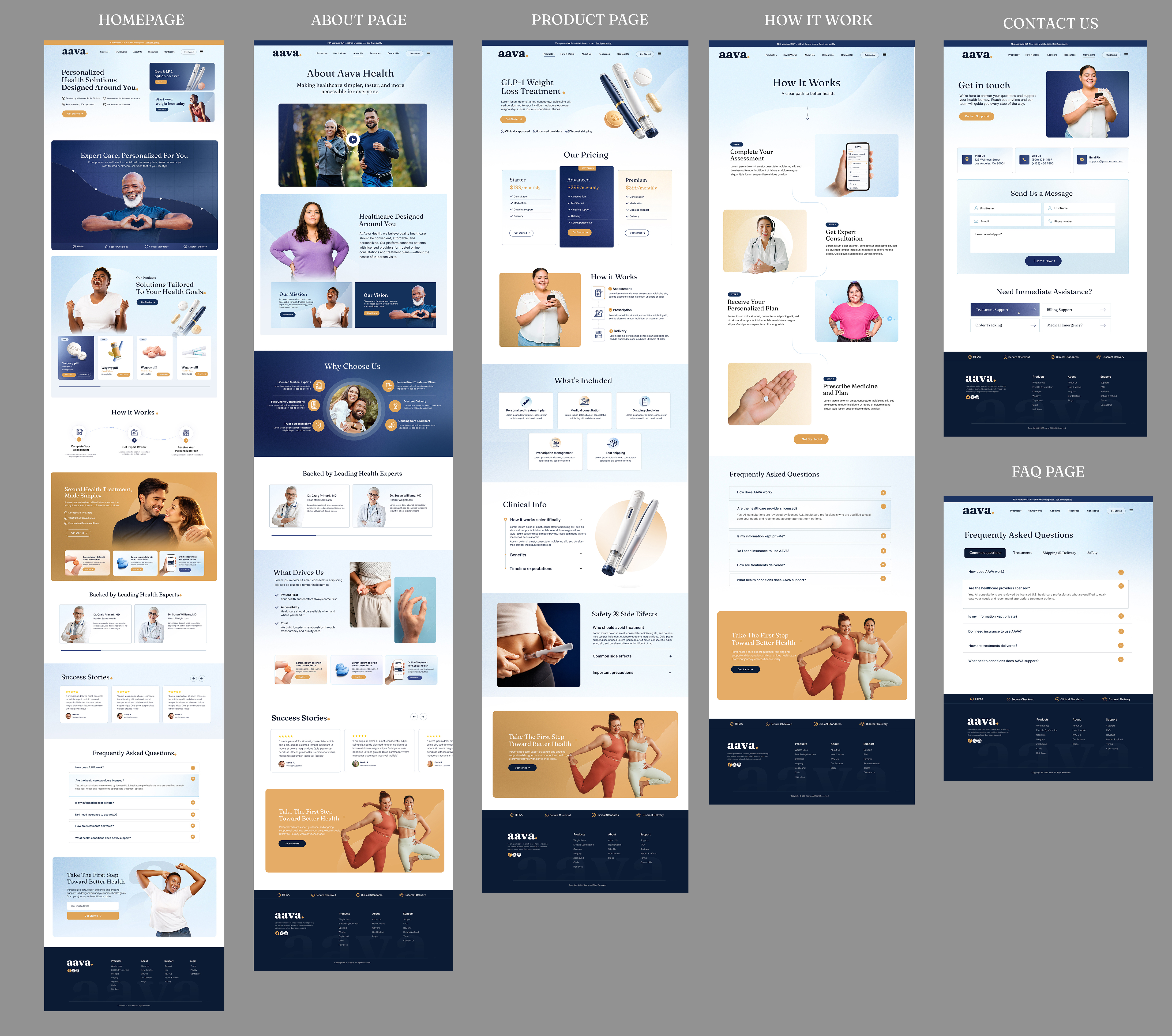 Web Design by Blue Sparrow for this project | Design #37379116