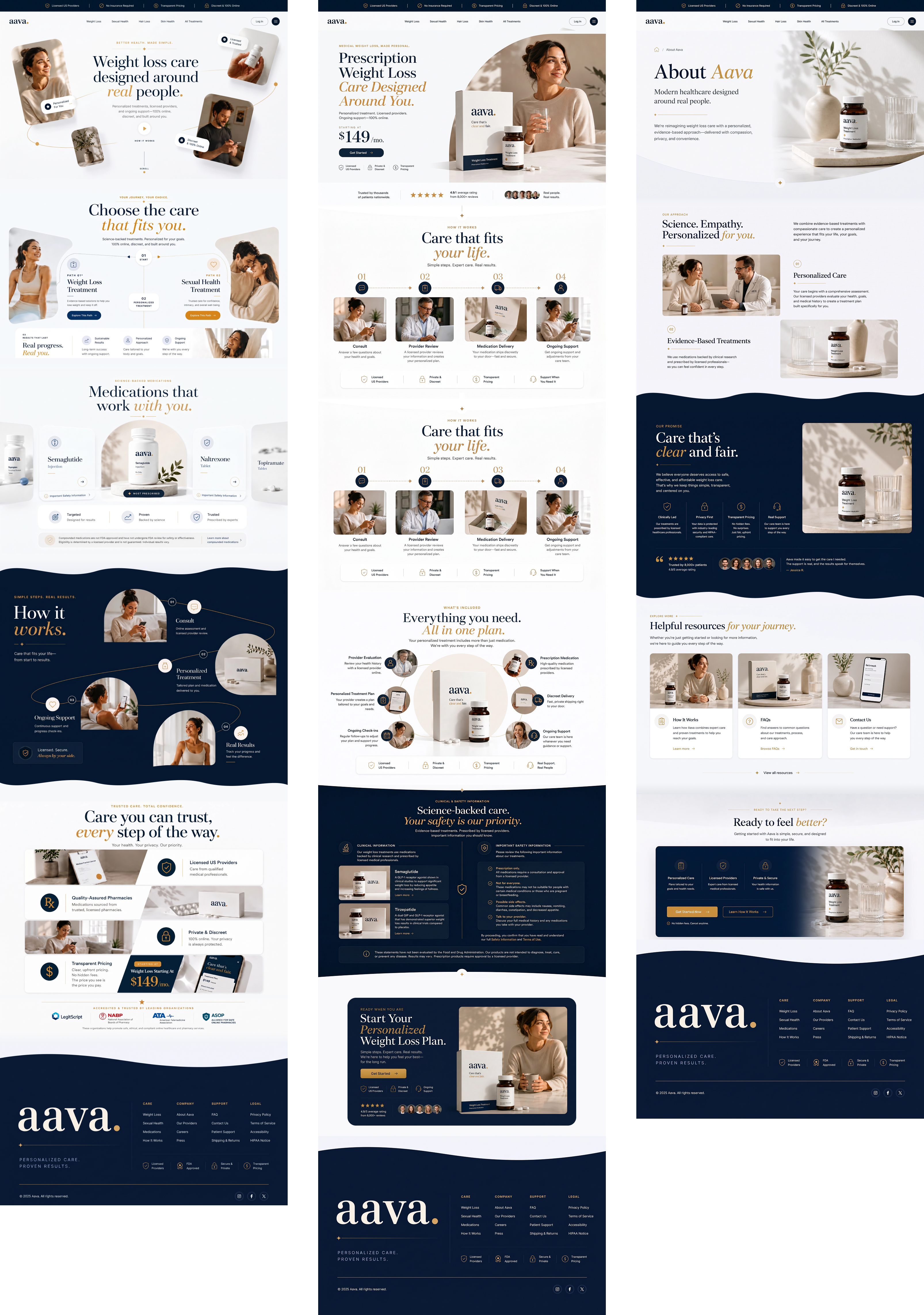 Web Design par PipzzzDev pour ce projet | Design : #37383408