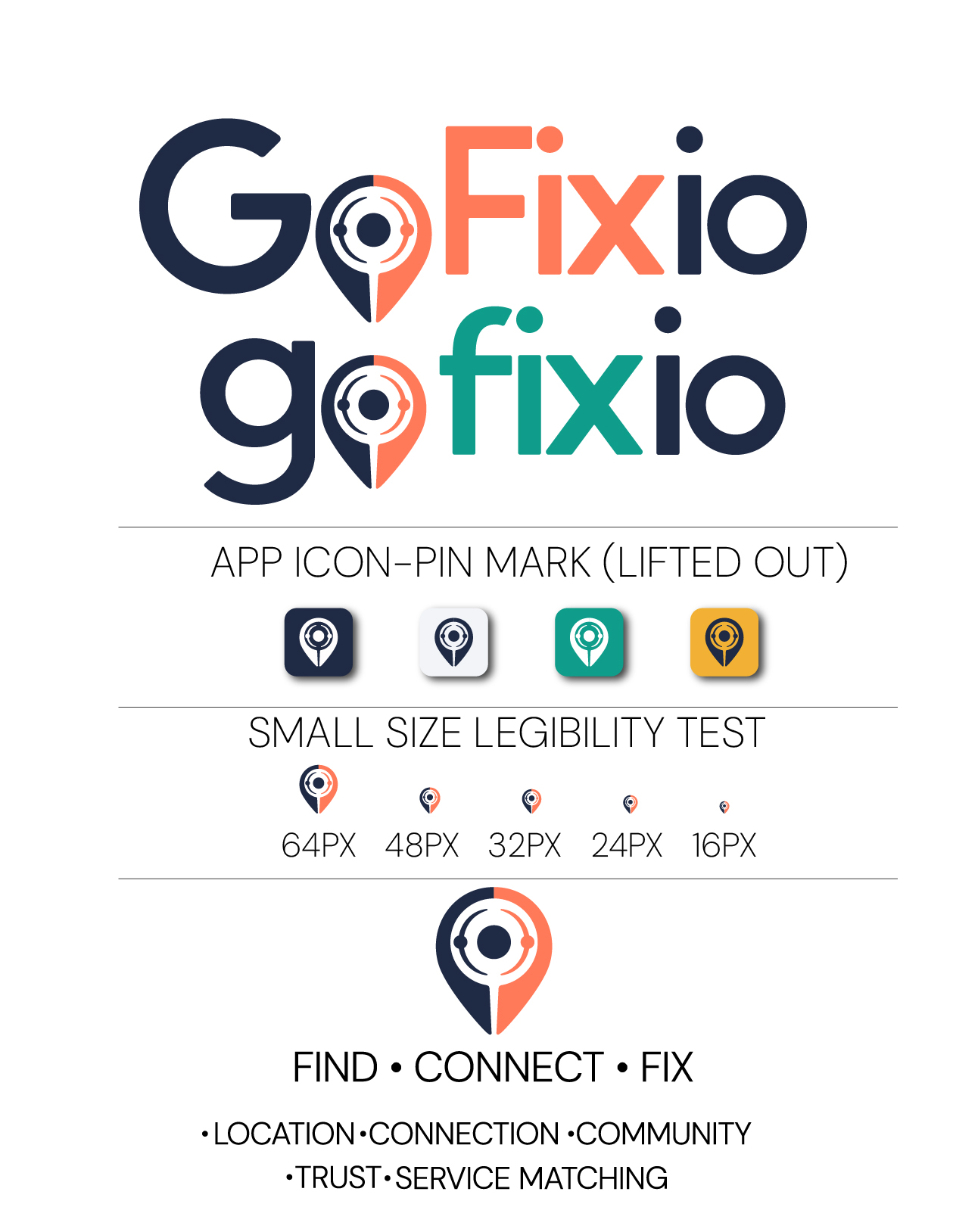 Logo Design by ADITIKHARIA for this project | Design #37382505