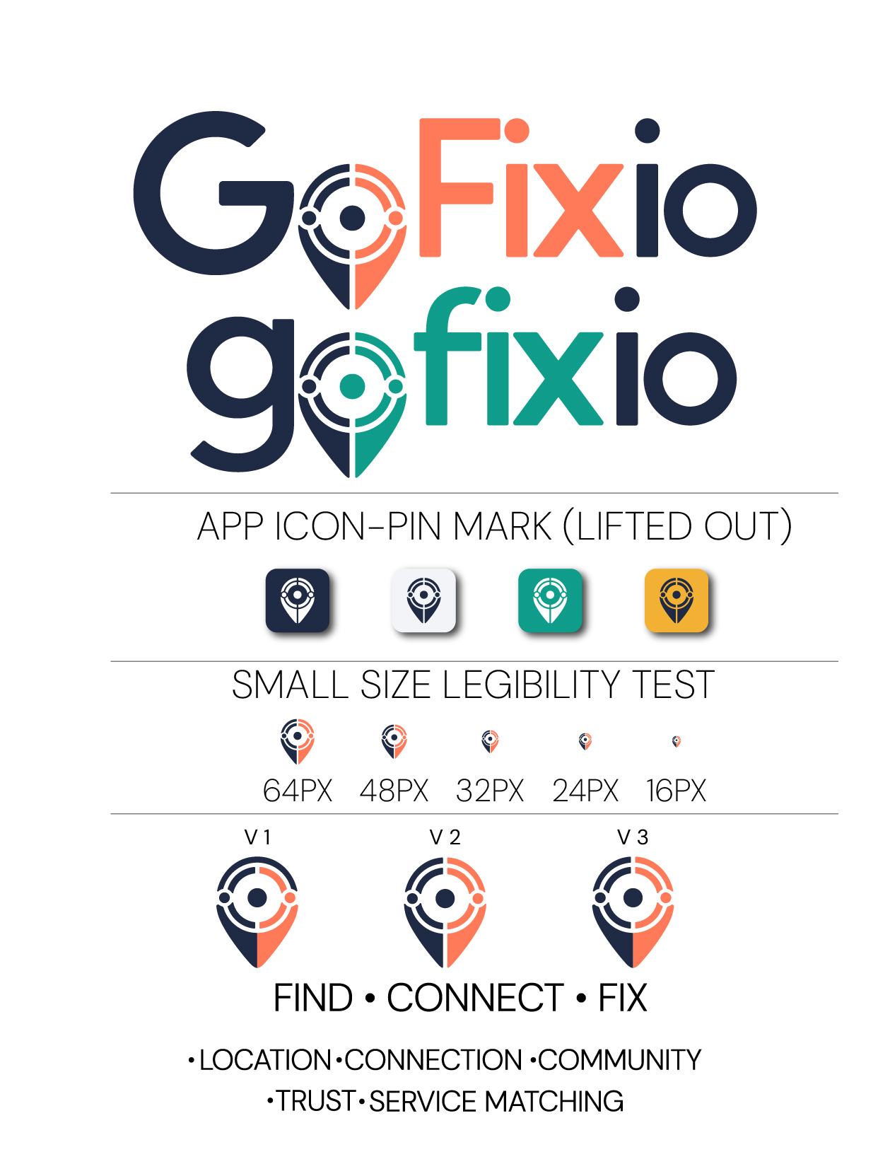 Logo Design by ADITIKHARIA for this project | Design #37383729