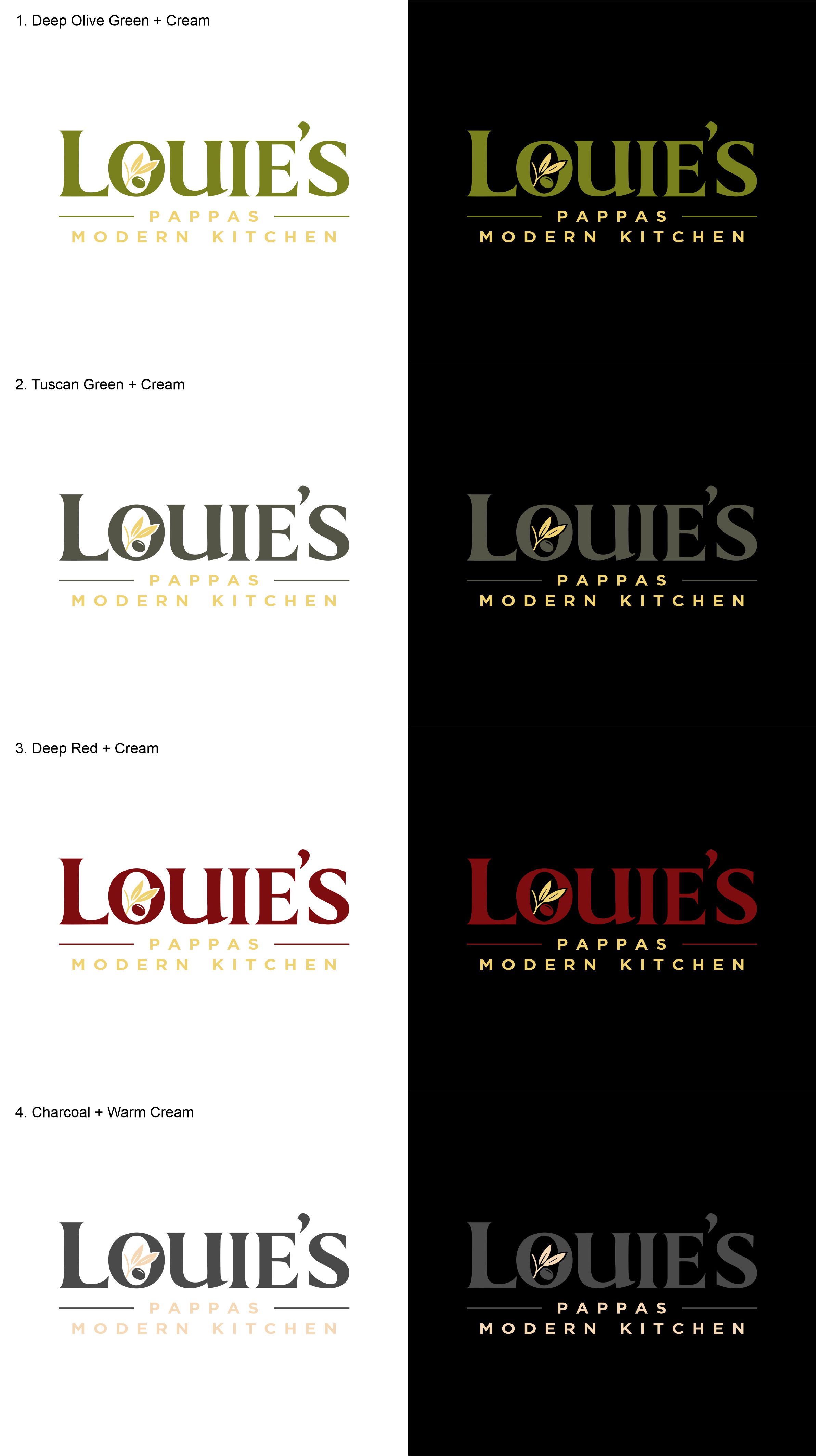 Logo Design by rosiyandesign for this project | Design #37390003