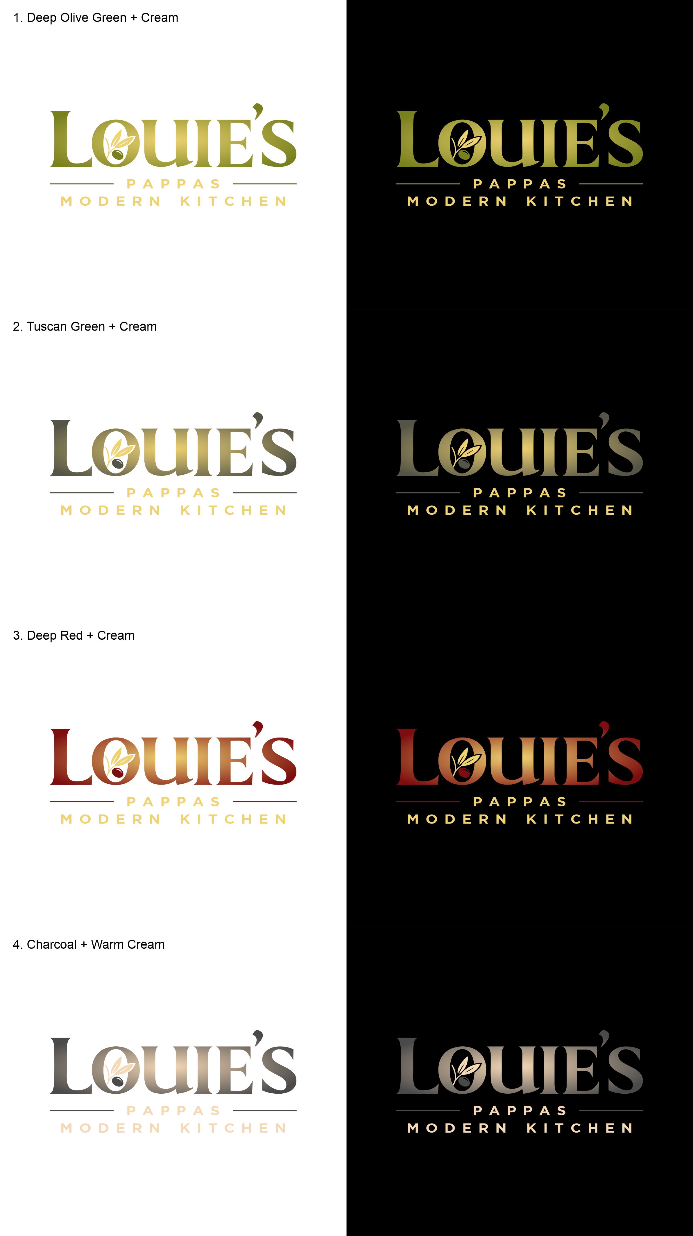 Logo Design by rosiyandesign for this project | Design #37391415