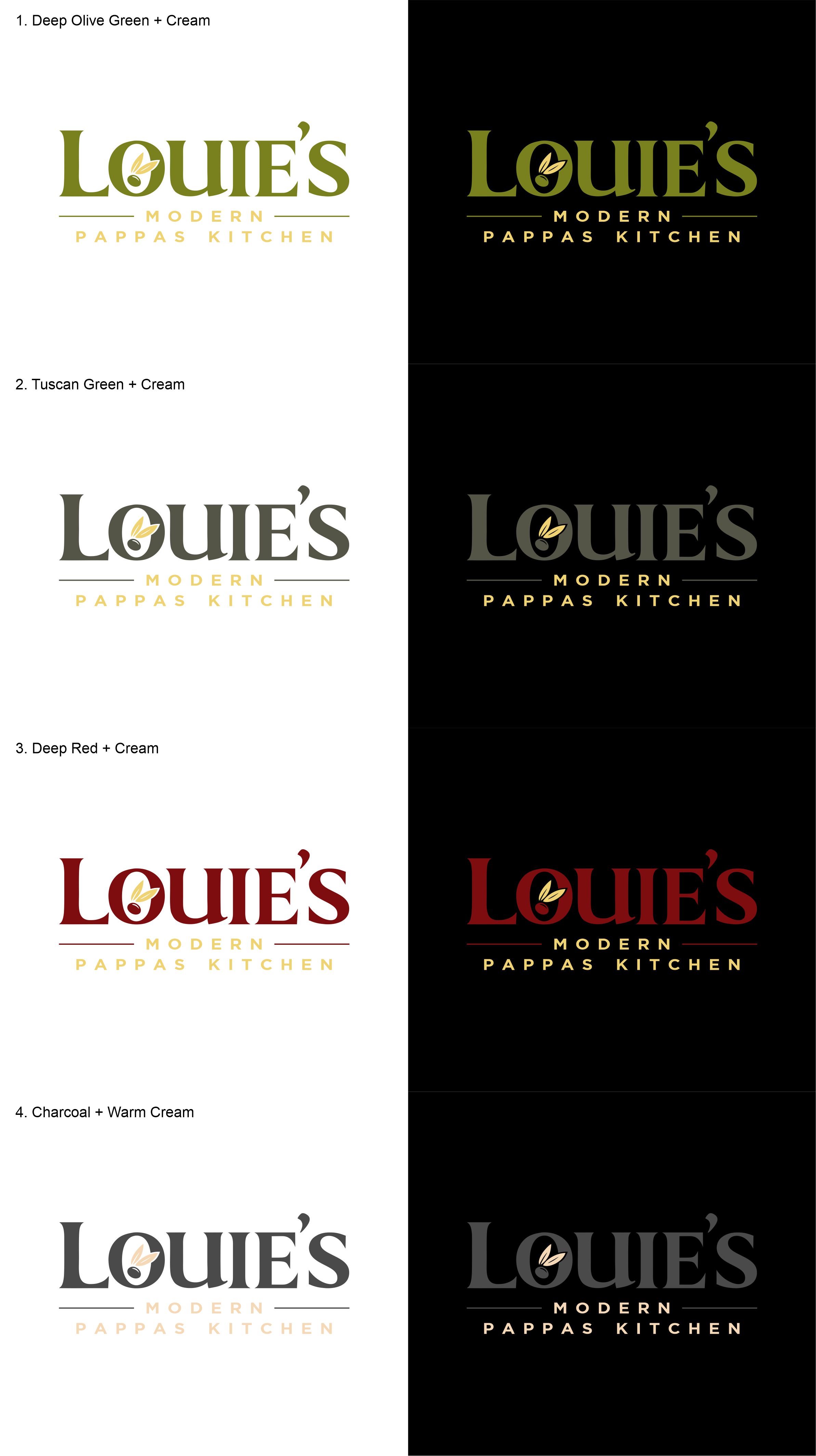 Logo Design by rosiyandesign for this project | Design #37397402