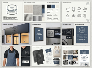Diseño Gráfico por Szrile. para este proyecto | Diseño: #37382269