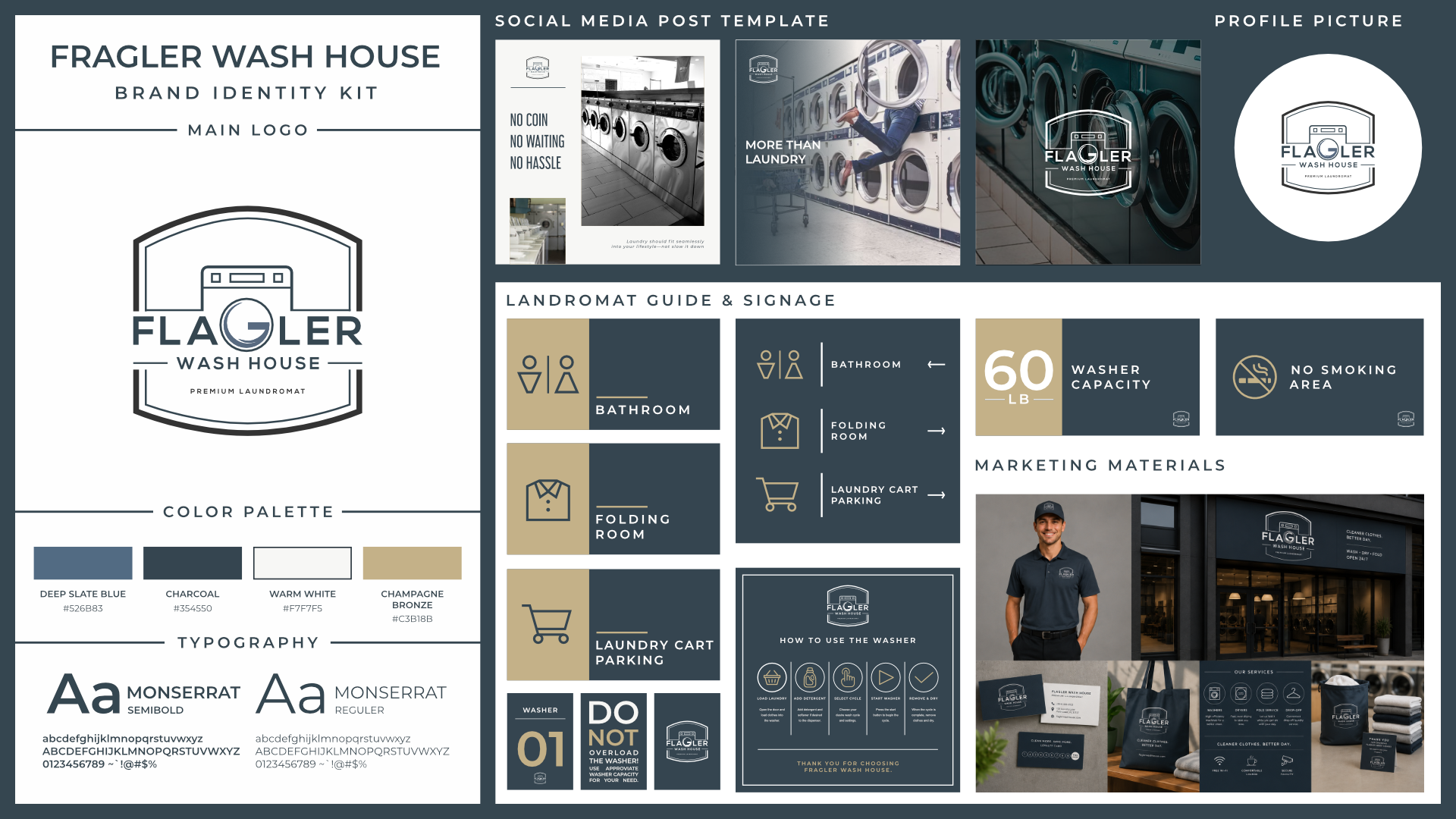 Diseño Gráfico por tfkhdt para este proyecto | Diseño #37384979