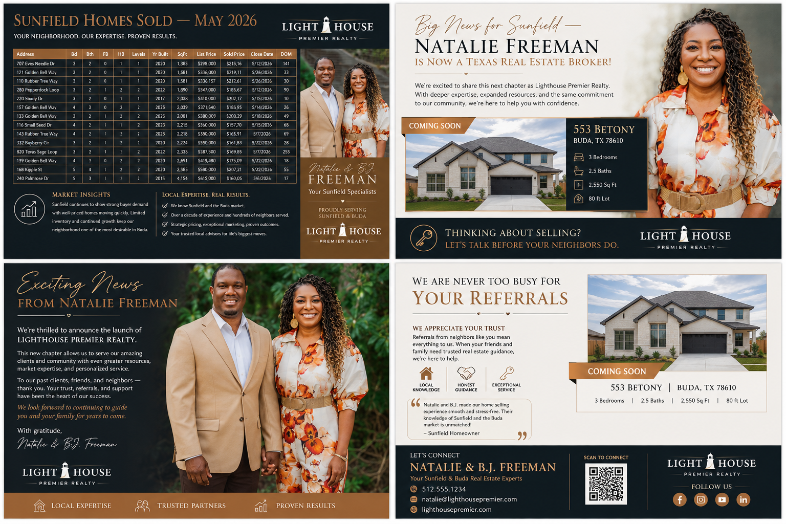 Postcard Design by milan12 2 for this project | Design #37381480