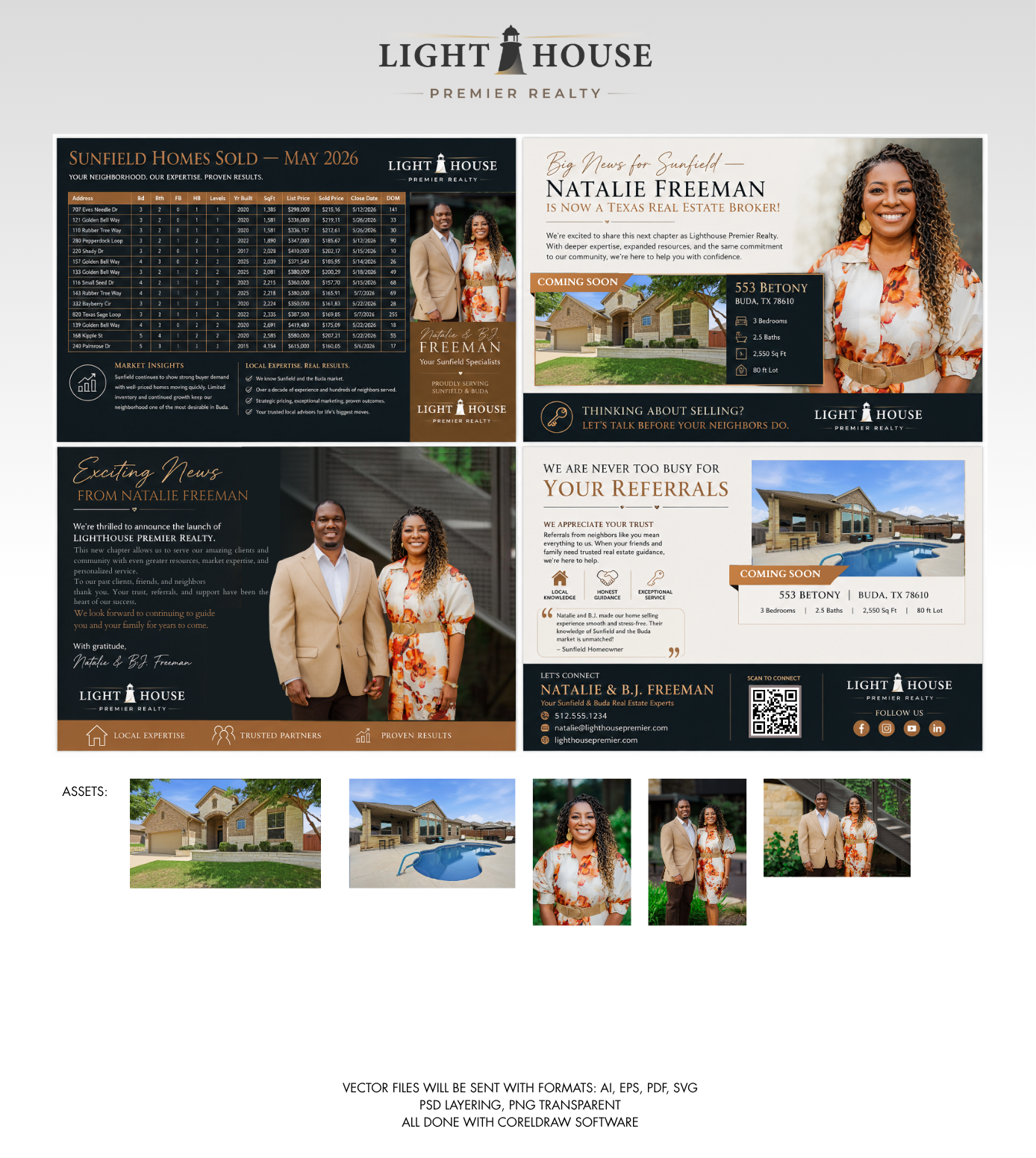 Postcard Design by milan12 2 for this project | Design #37382165