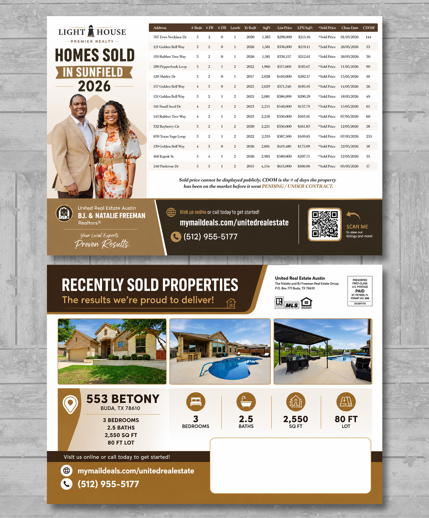 Postcard Design by AQKhan for this project | Design #37372313