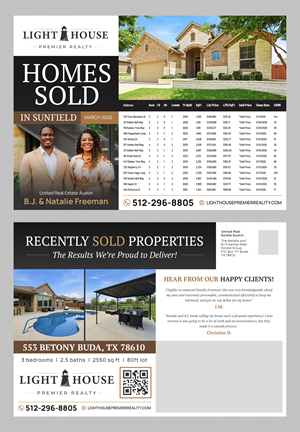 Postcard Design by SAI DESIGNS for this project | Design: #37374740