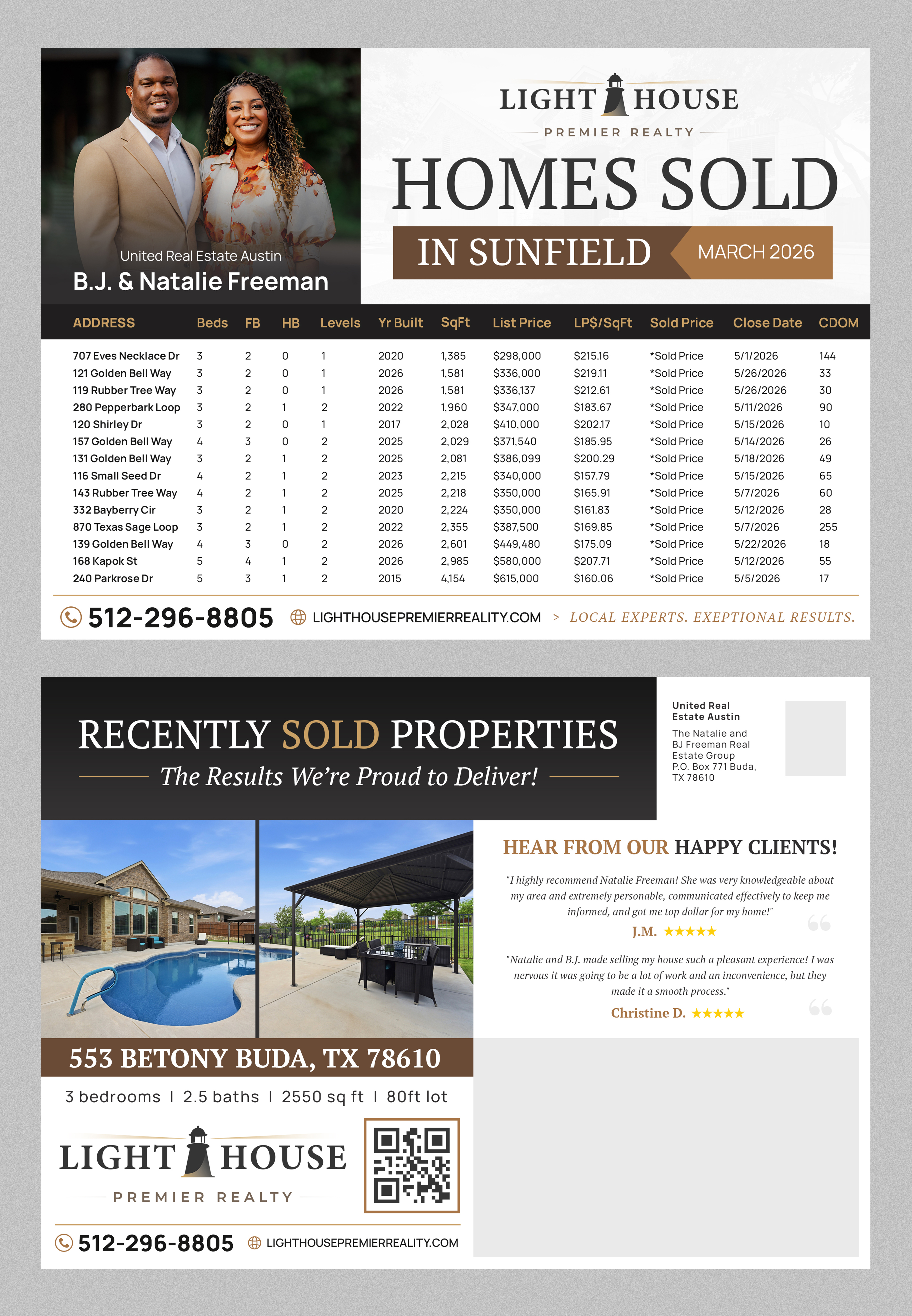 Postcard Design by SAI DESIGNS for this project | Design #37375009