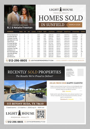 Postcard Design by SAI DESIGNS for this project | Design: #37375009