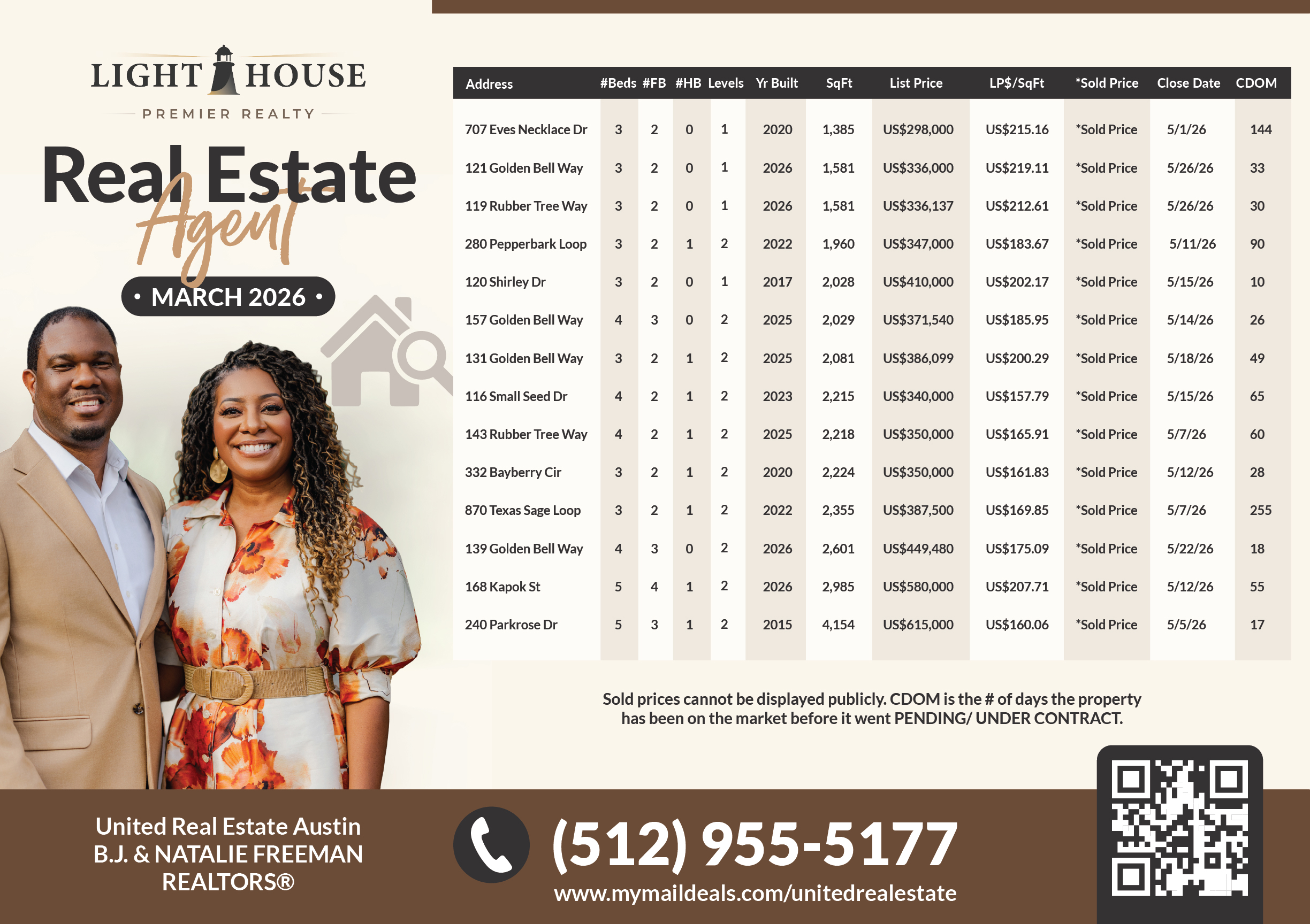 Postcard Design by Jeewz for this project | Design #37380802