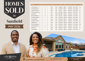 Postcard Design by GraphicSujit for this project | Design: #37372995
