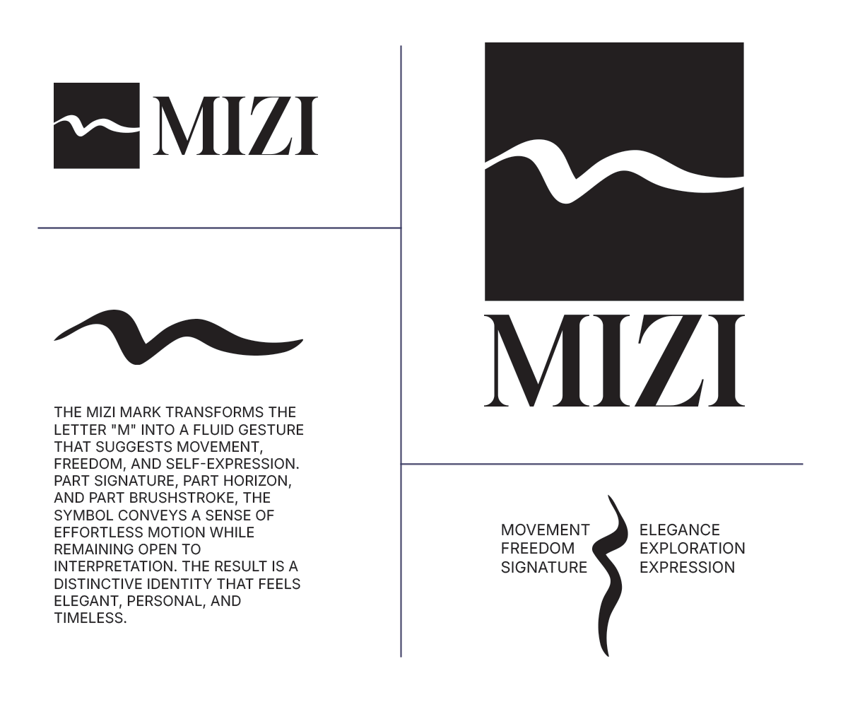 Logo Design by Cavender Studio for mizi | Design #37388177
