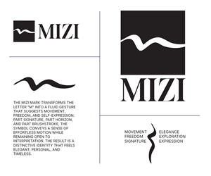 Logo Design by Cavender Studio for mizi | Design: #37388177