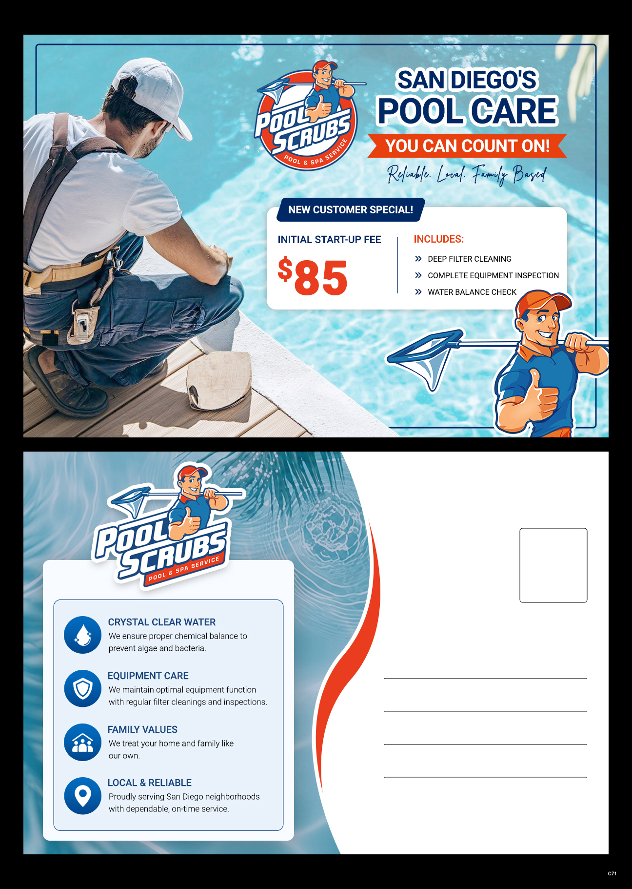 Postkarten-Design von pb für Pool Scrubs | Design #37377668
