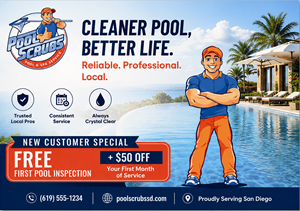 Postkarten-Design von Sbss für Pool Scrubs | Design: #37382432