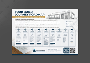 Flyer Design by Mamata Sasmal for this project | Design: #37392682