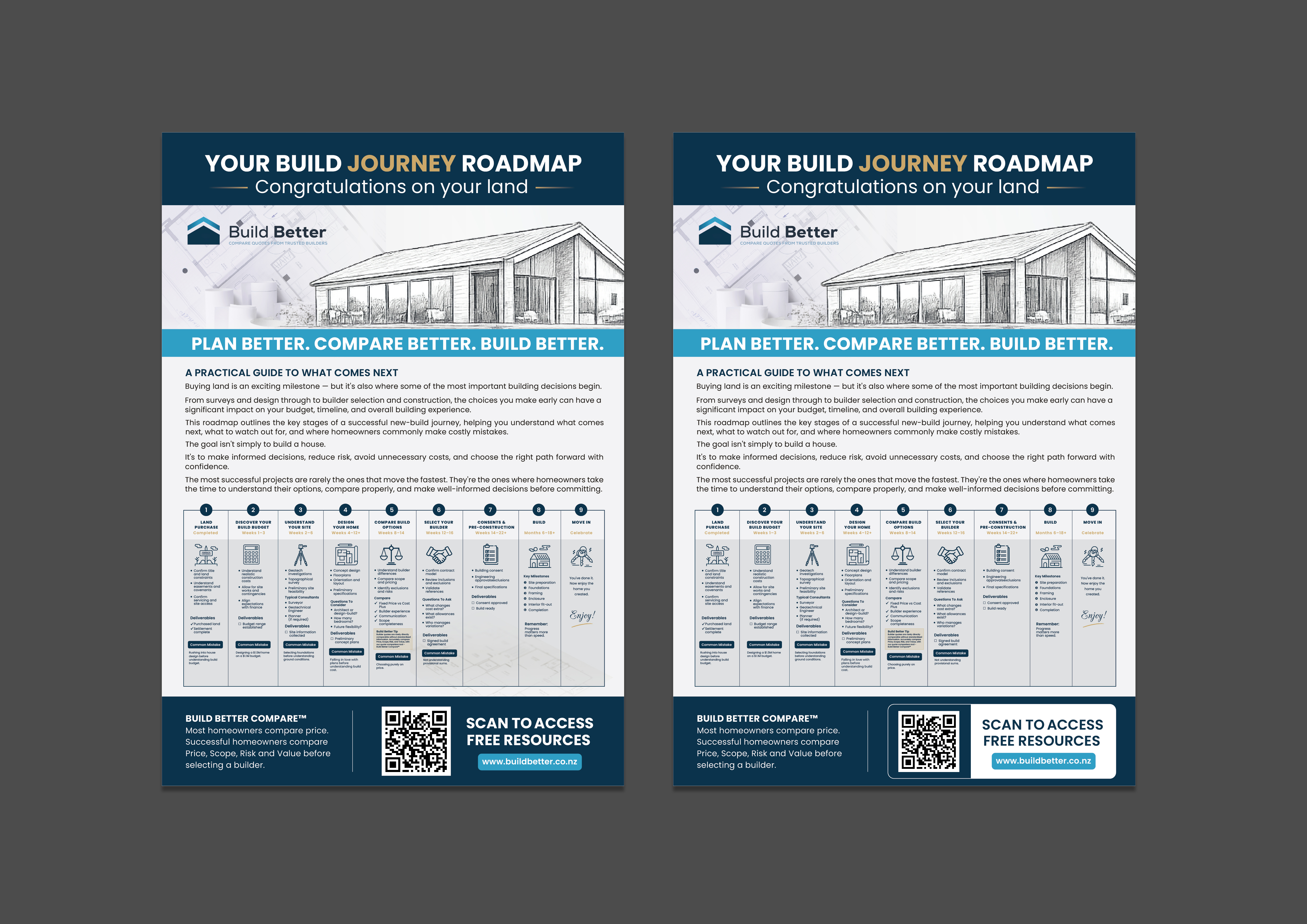 Flyer Design by Mamata Sasmal for this project | Design #37396732
