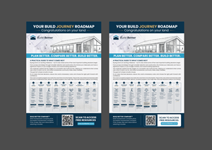 Flyer Design by Mamata Sasmal for this project | Design: #37396732
